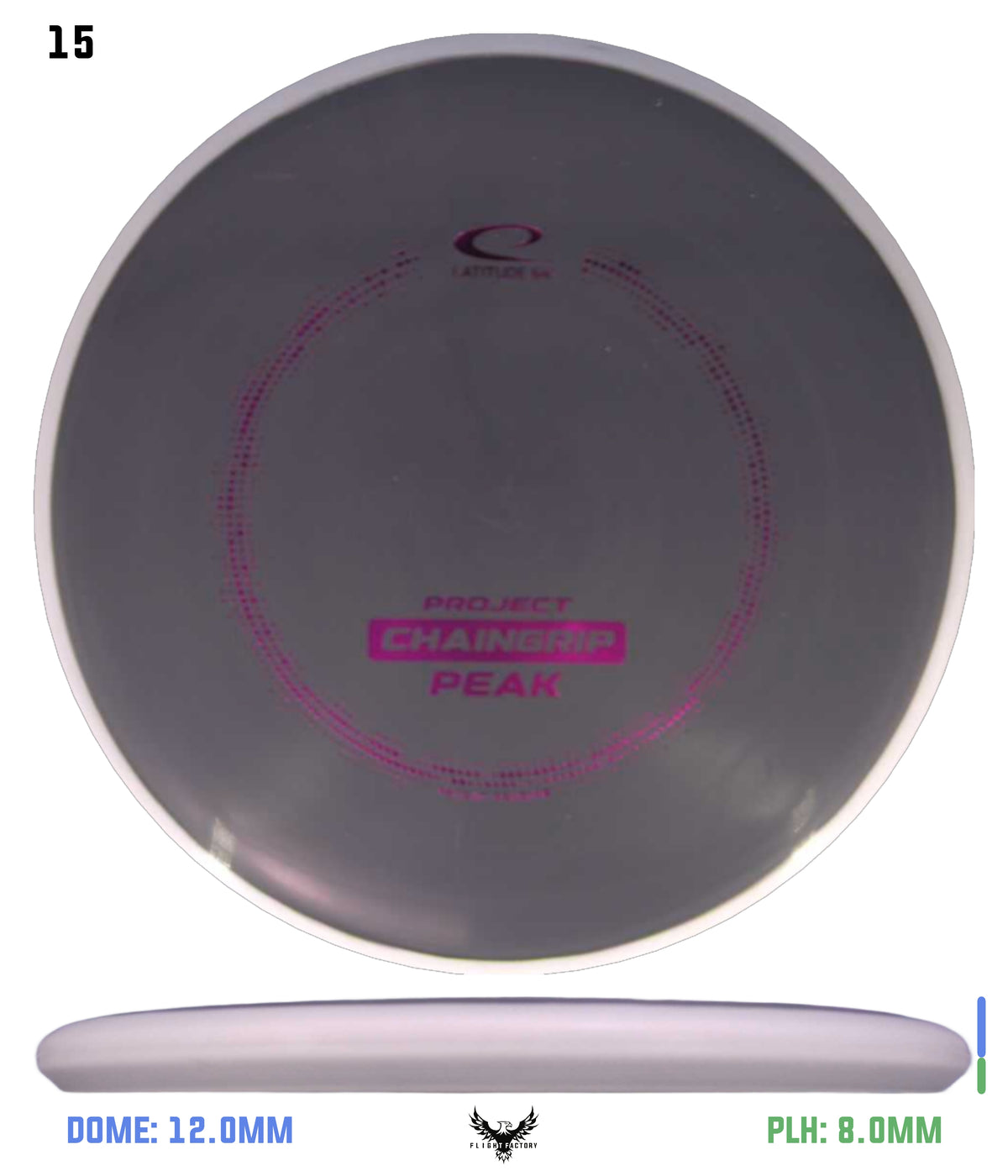 Latitude 64 Project ChainGrip Peak - Prototype