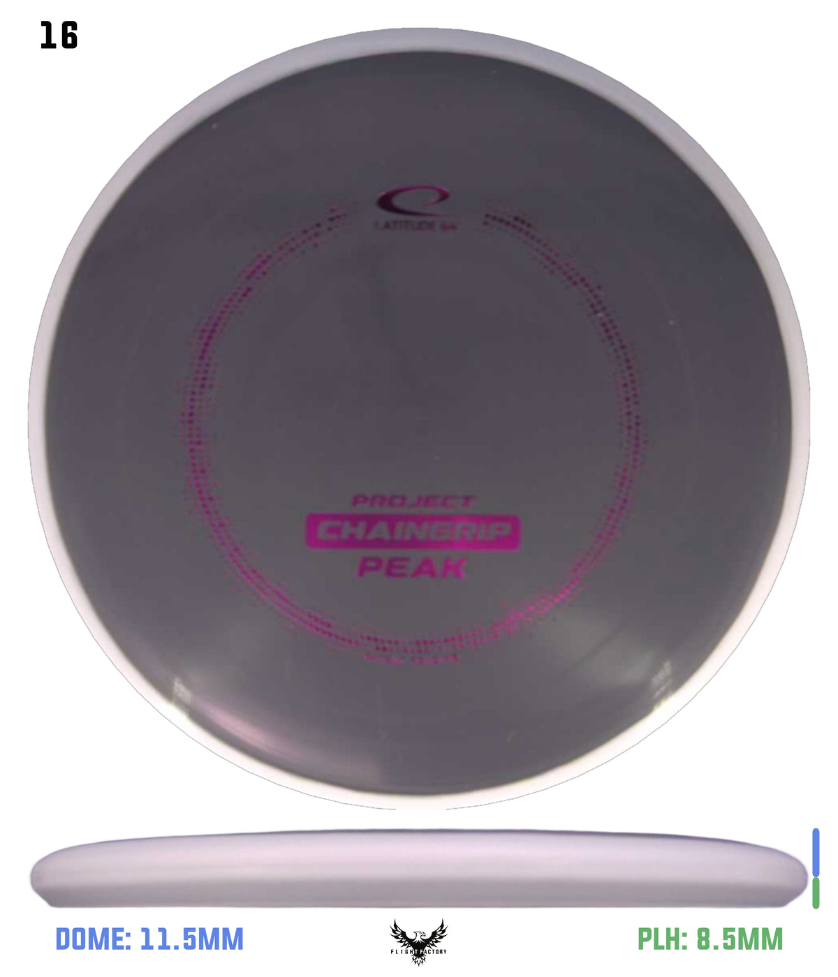 Latitude 64 Project ChainGrip Peak - Prototype
