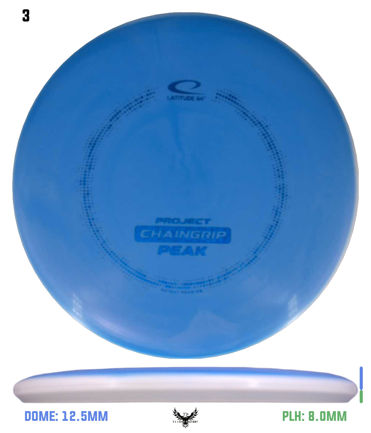Latitude 64 Project ChainGrip Peak - Prototype