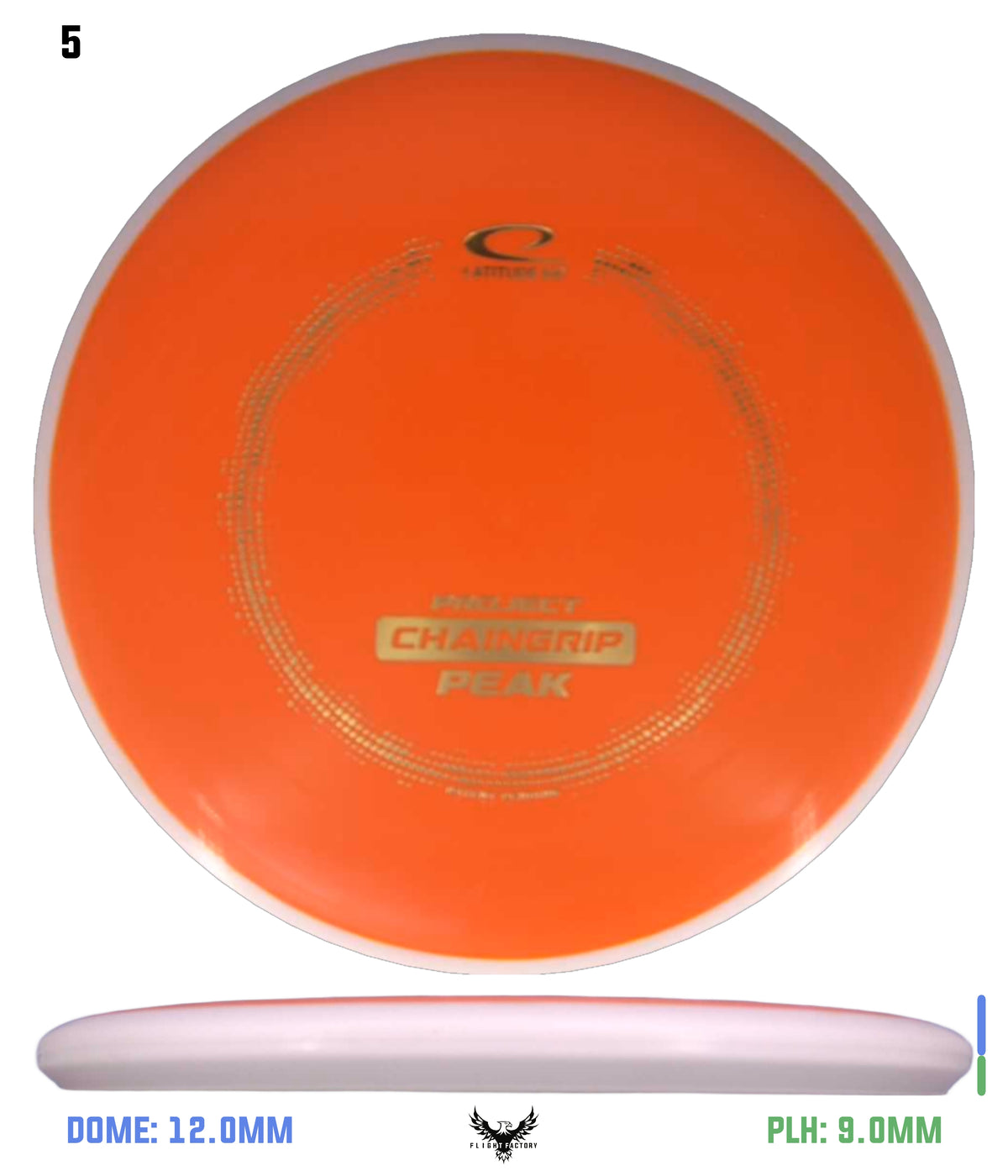 Latitude 64 Project ChainGrip Peak - Prototype