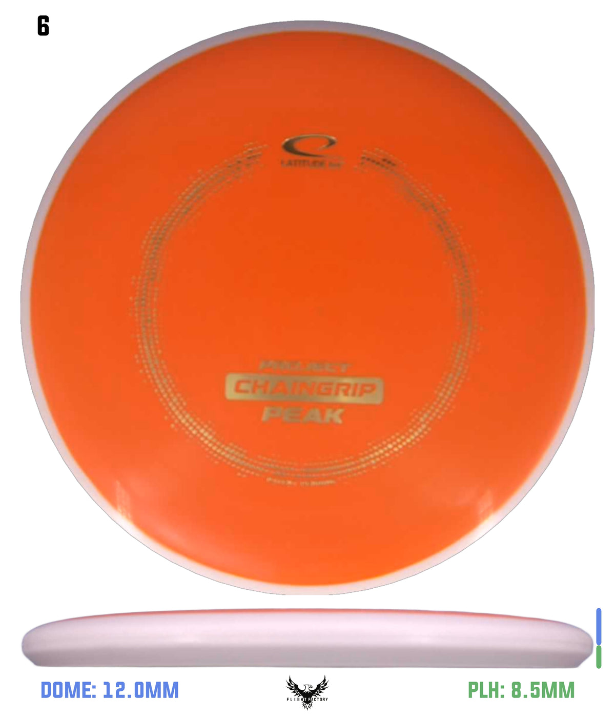 Latitude 64 Project ChainGrip Peak - Prototype
