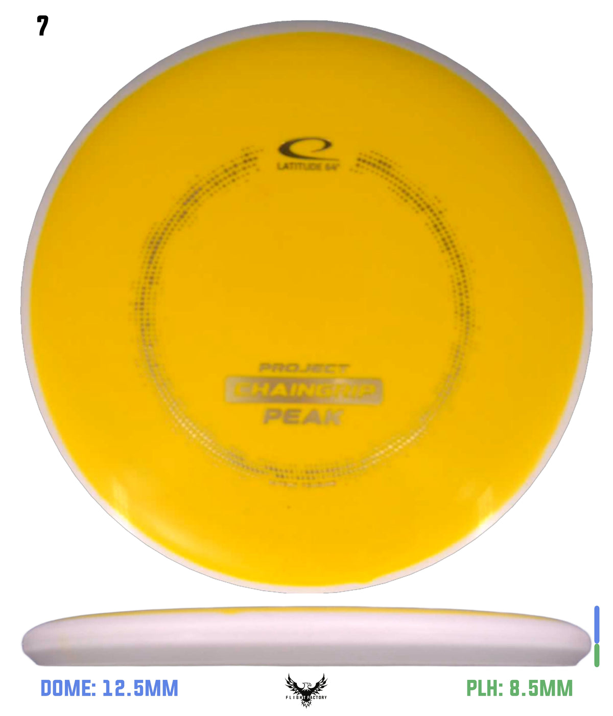Latitude 64 Project ChainGrip Peak - Prototype
