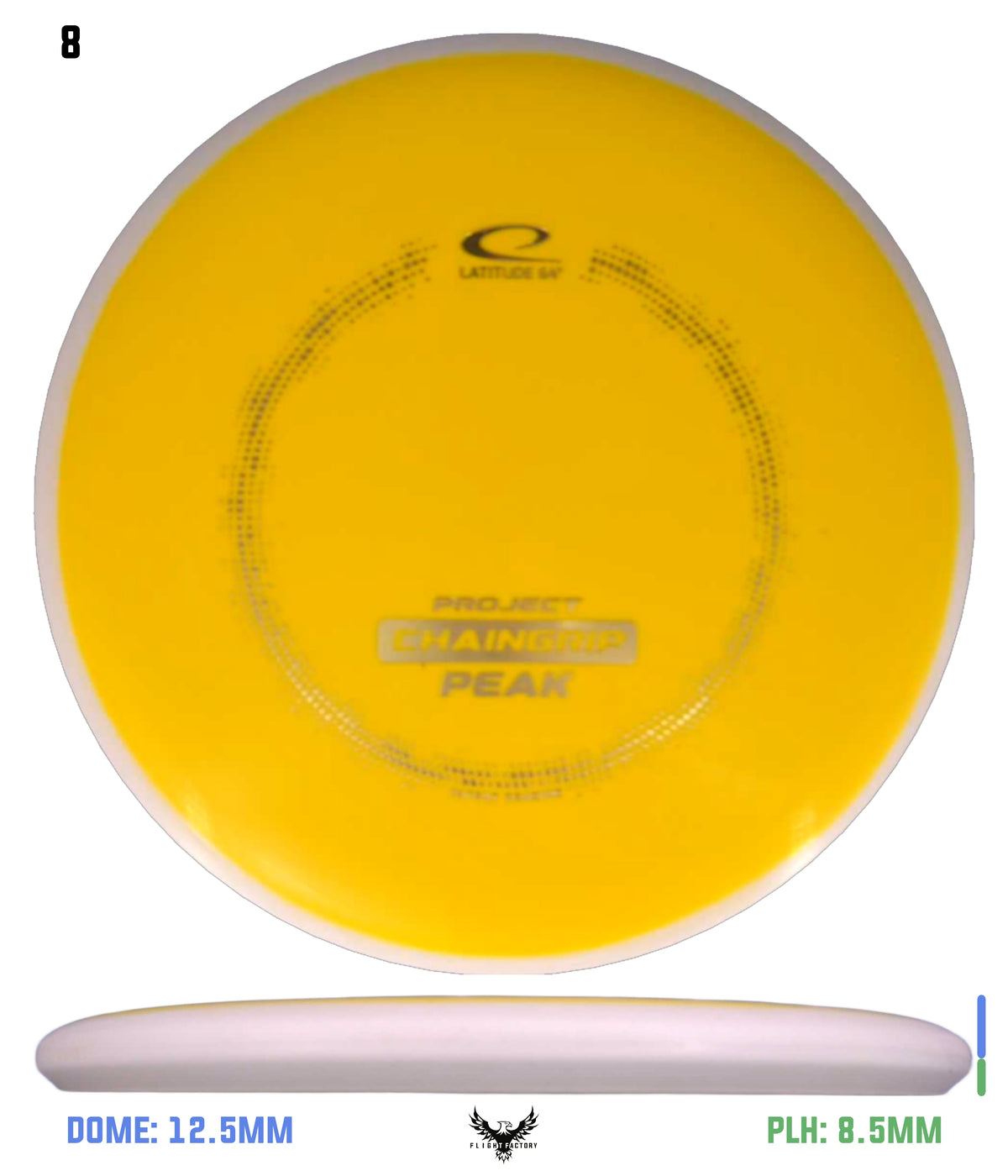 Latitude 64 Project ChainGrip Peak - Prototype