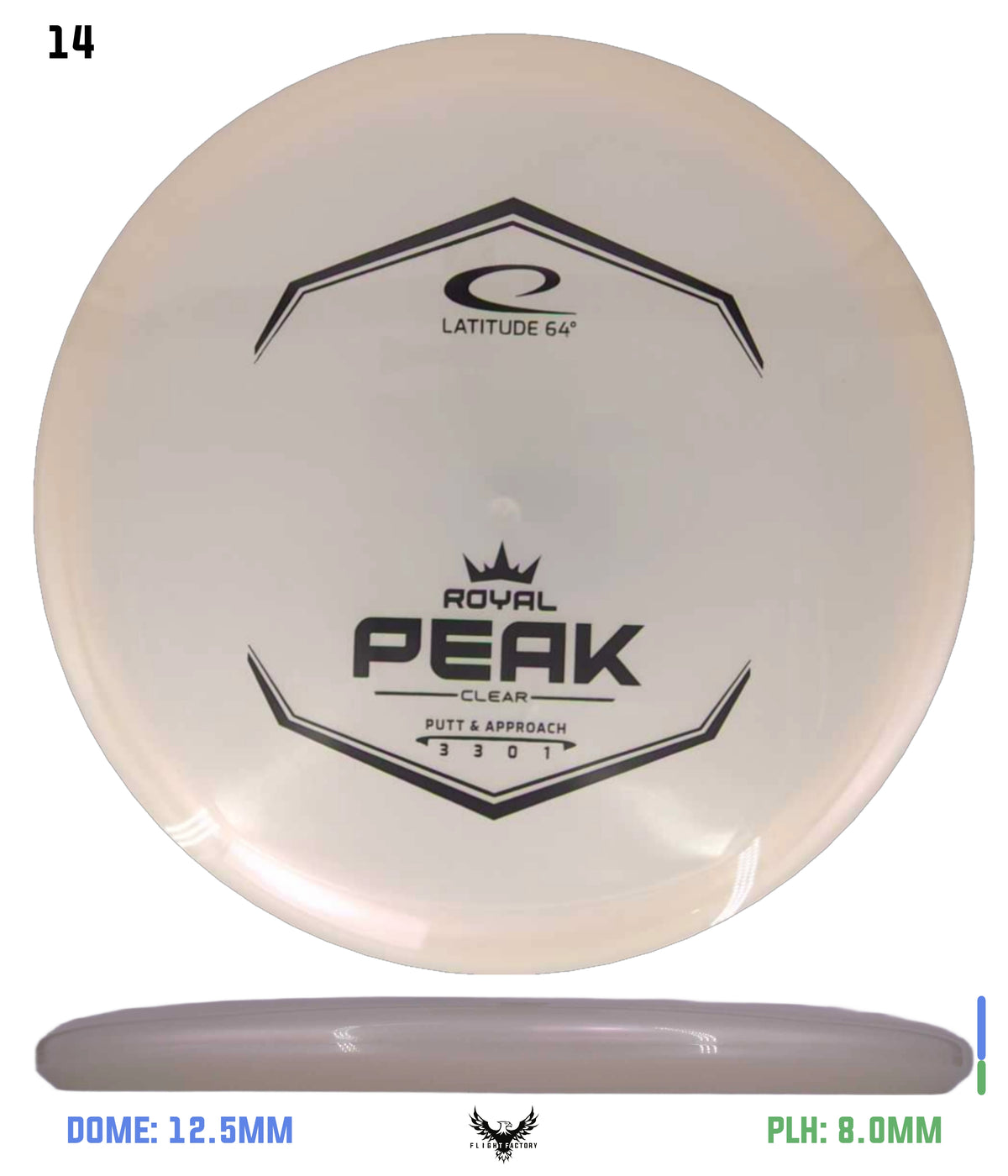 Latitude 64 Royal Clear Peak