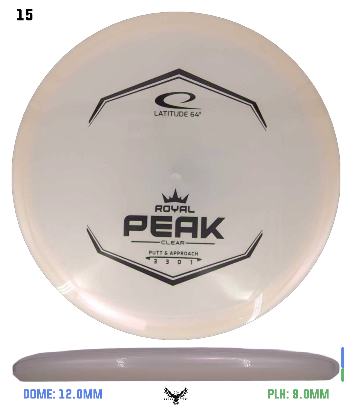 Latitude 64 Royal Clear Peak