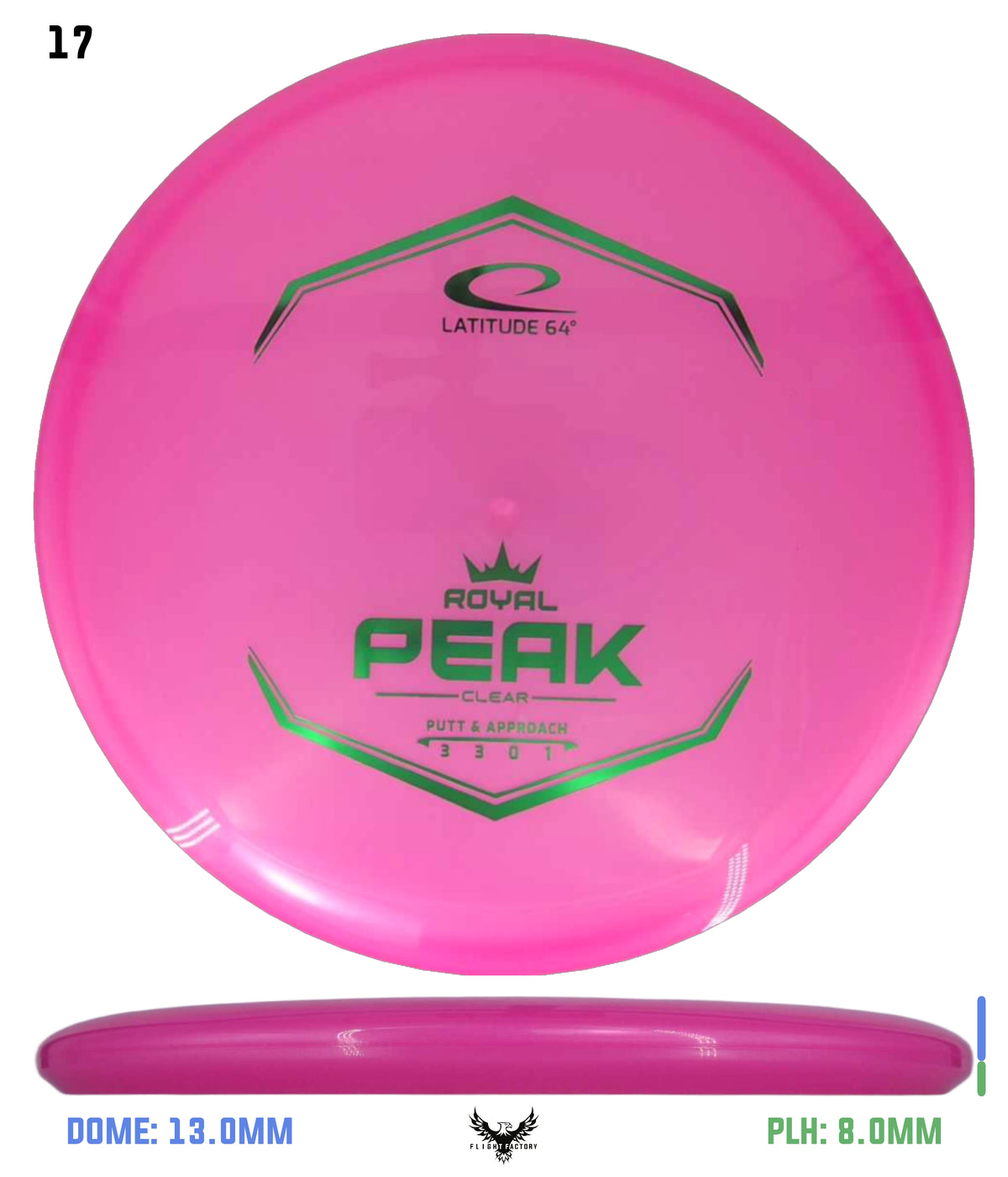 Latitude 64 Royal Clear Peak