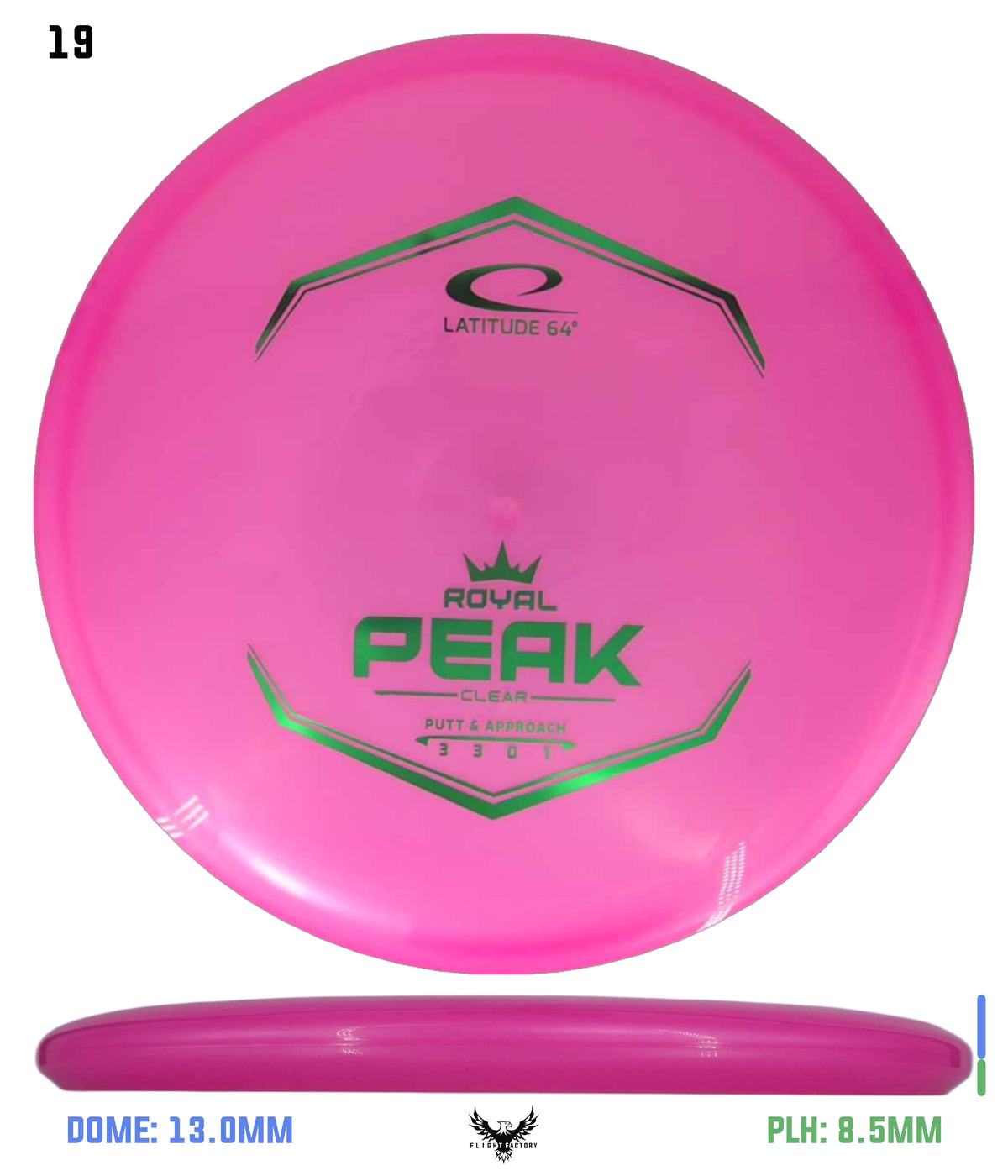 Latitude 64 Royal Clear Peak