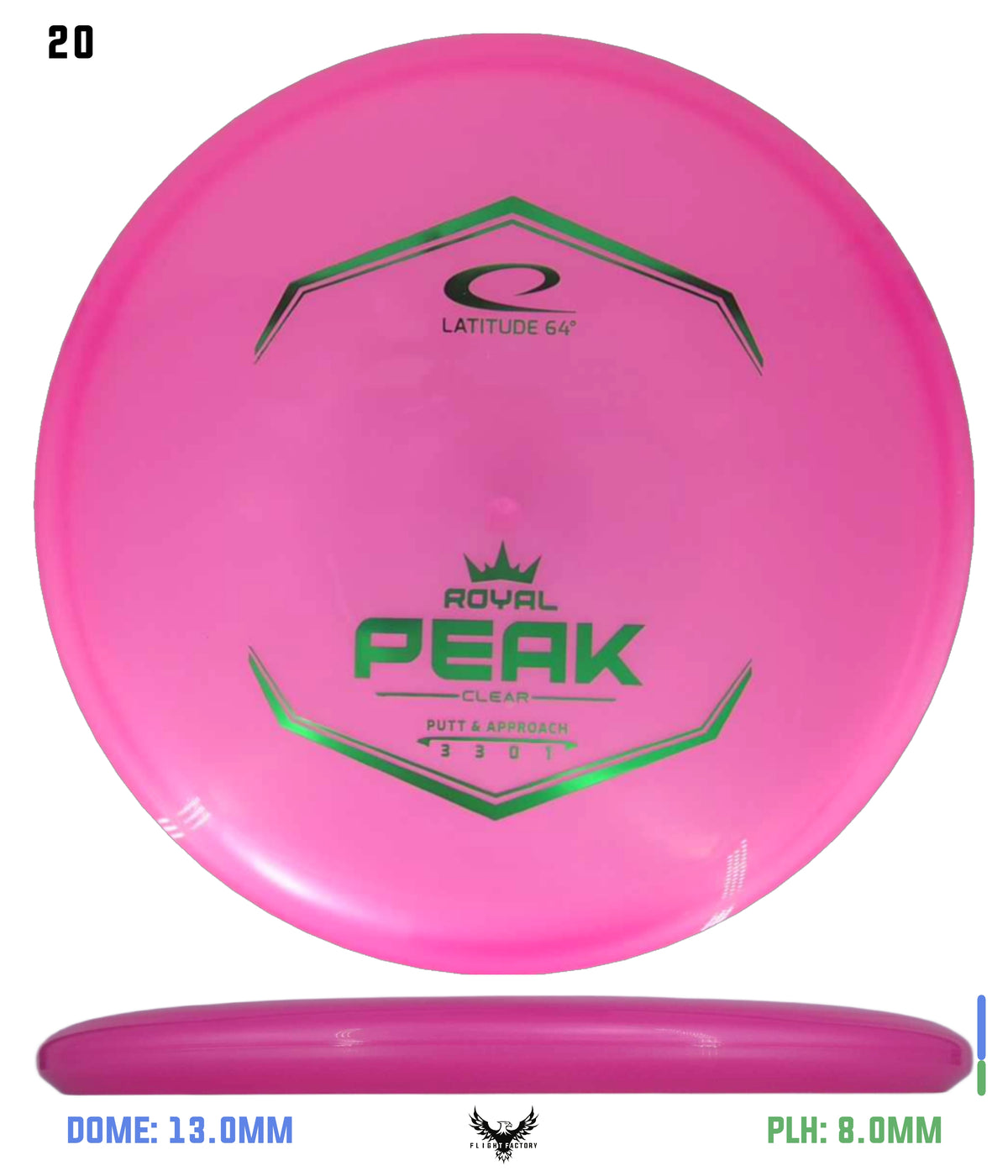 Latitude 64 Royal Clear Peak