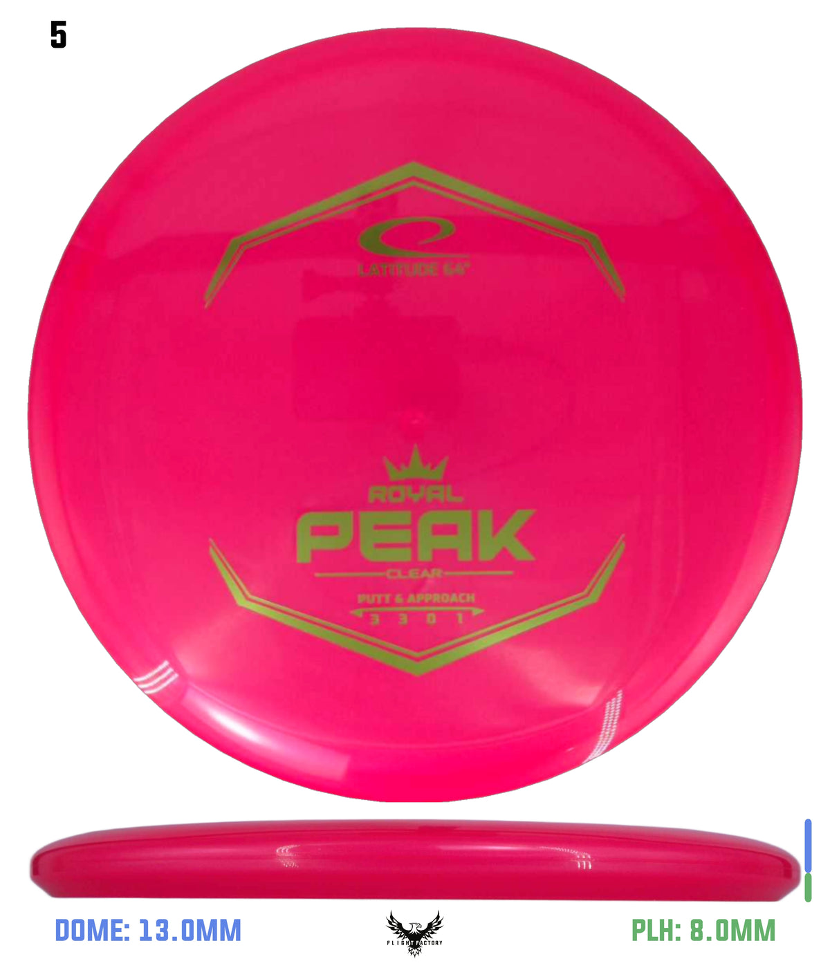 Latitude 64 Royal Clear Peak