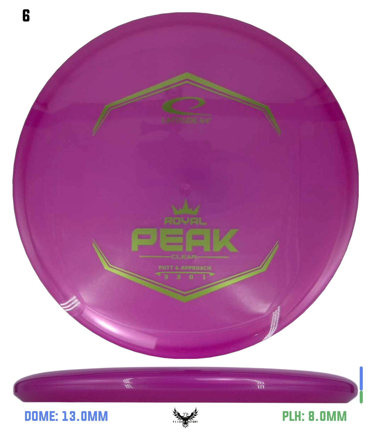 Latitude 64 Royal Clear Peak