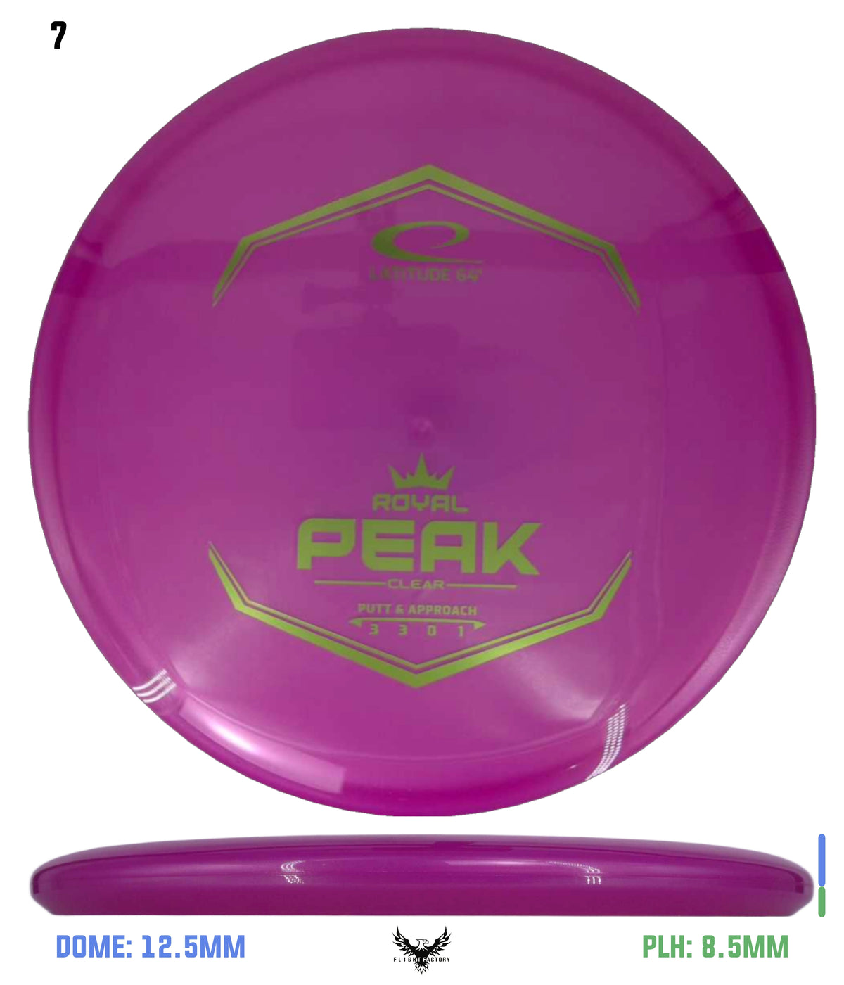 Latitude 64 Royal Clear Peak