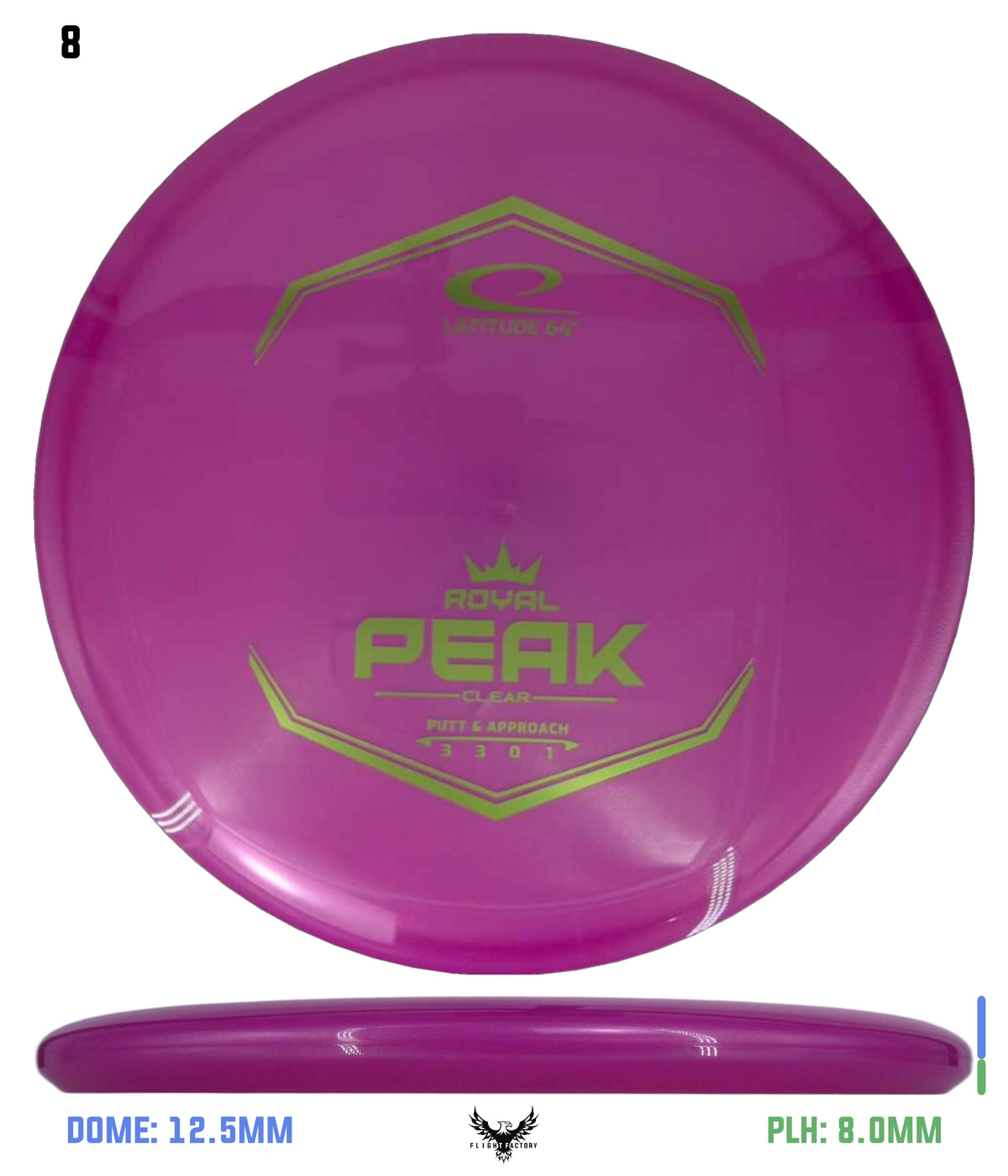 Latitude 64 Royal Clear Peak