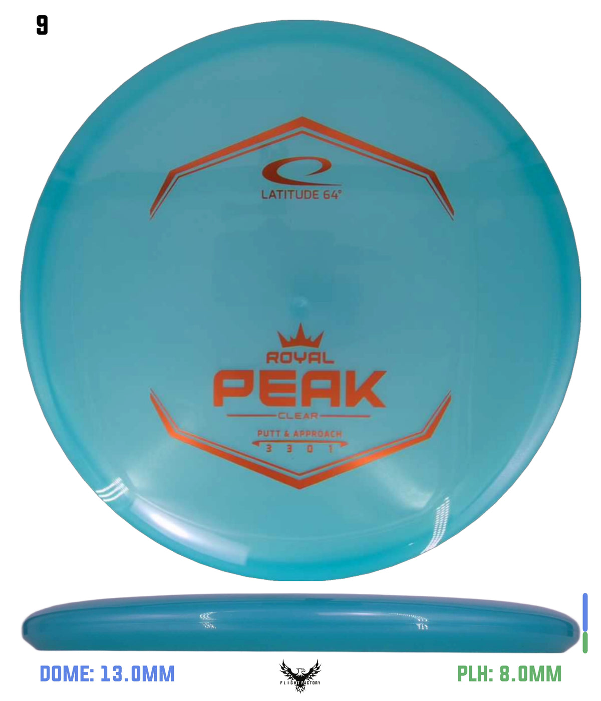 Latitude 64 Royal Clear Peak