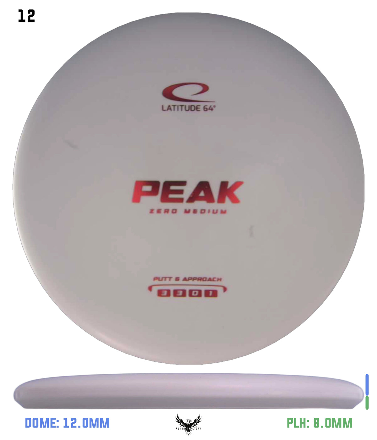 Latitude 64 Zero Medium Peak