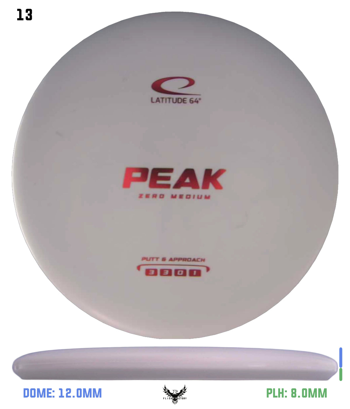 Latitude 64 Zero Medium Peak