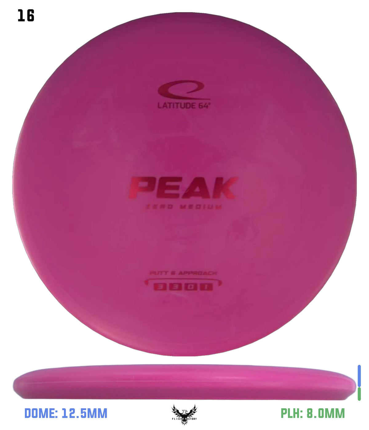 Latitude 64 Zero Medium Peak