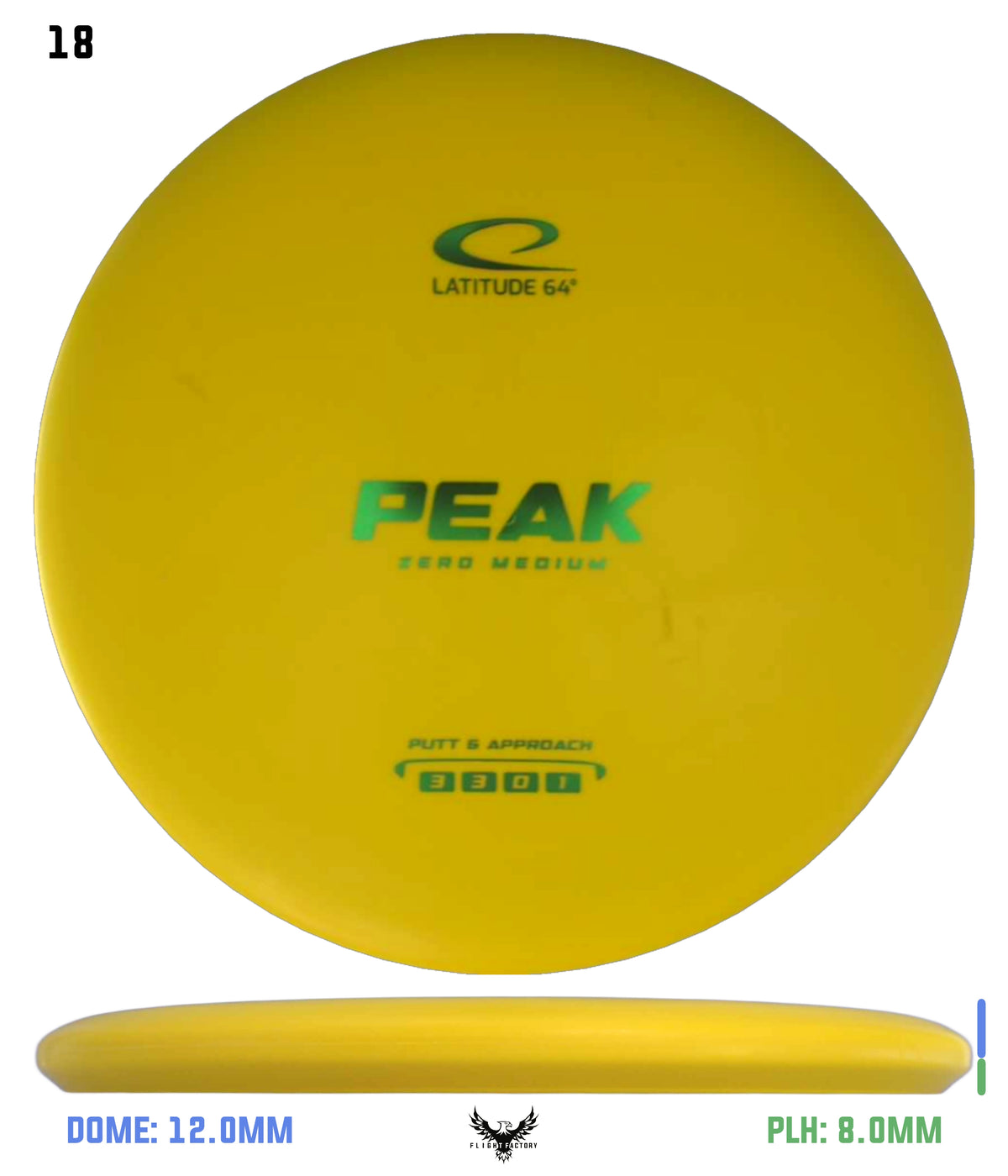 Latitude 64 Zero Medium Peak