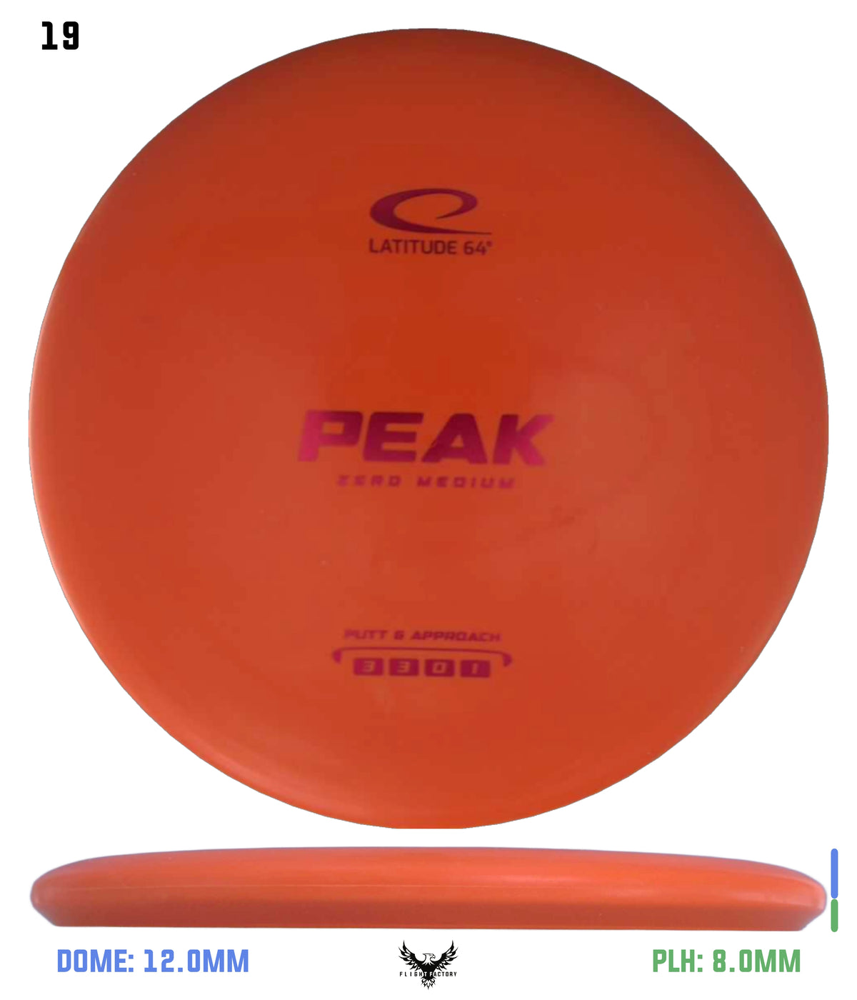 Latitude 64 Zero Medium Peak