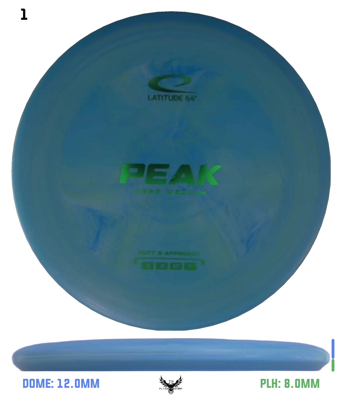 Latitude 64 Zero Medium Peak