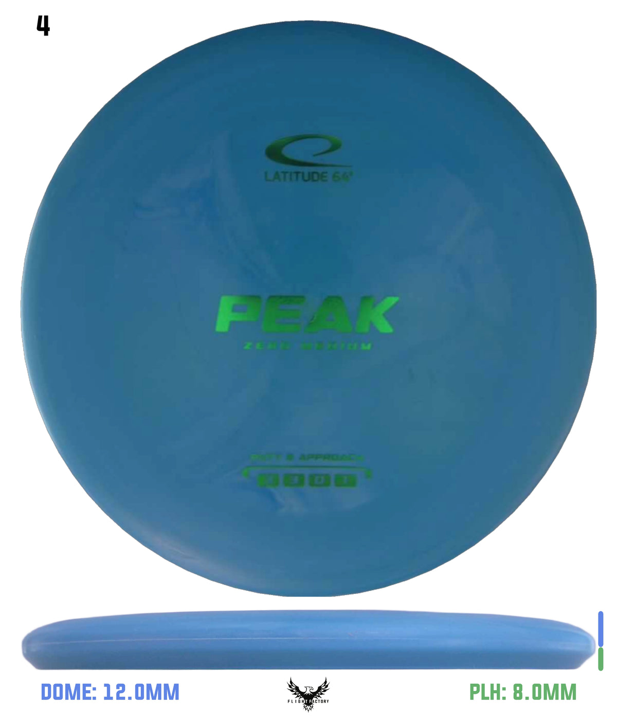 Latitude 64 Zero Medium Peak