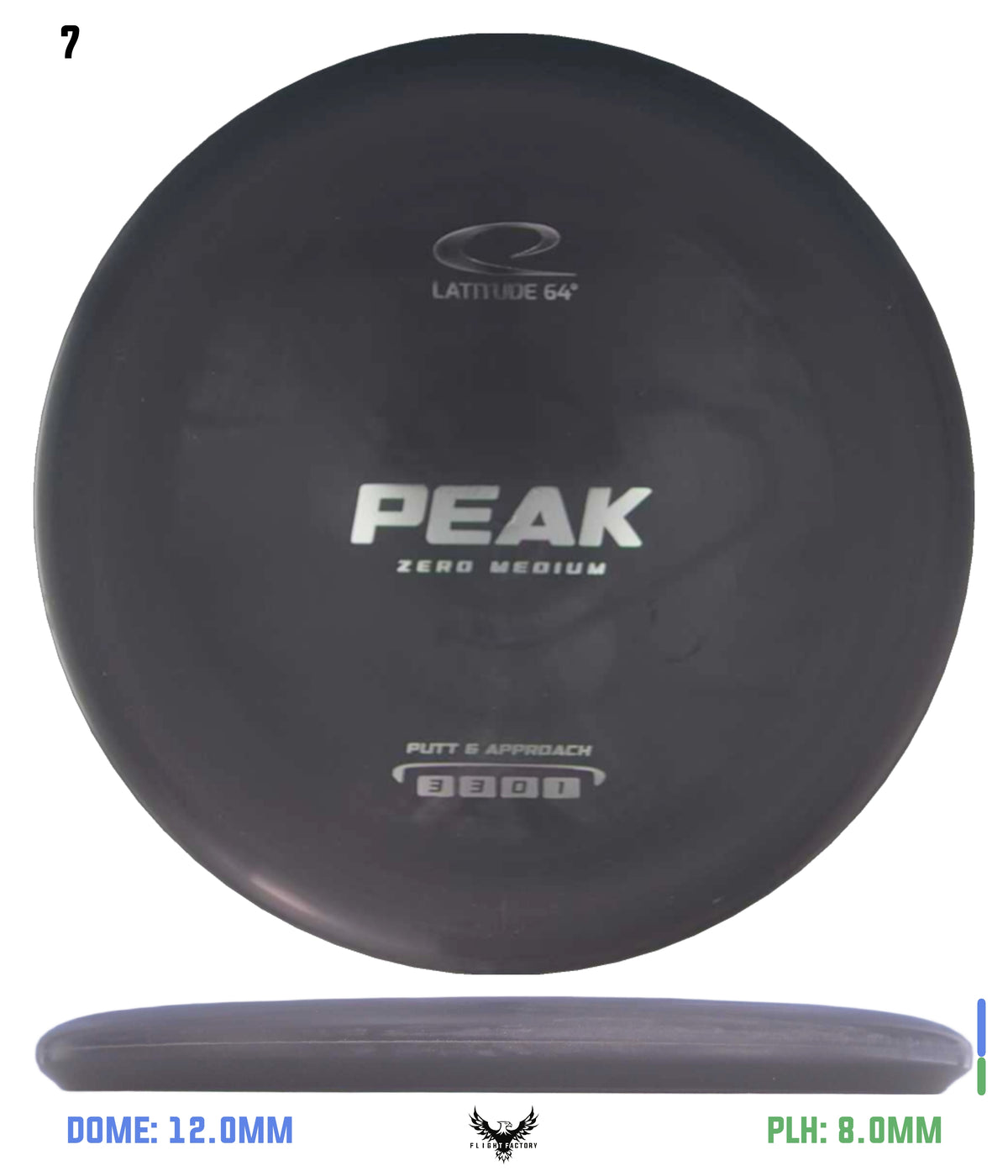 Latitude 64 Zero Medium Peak