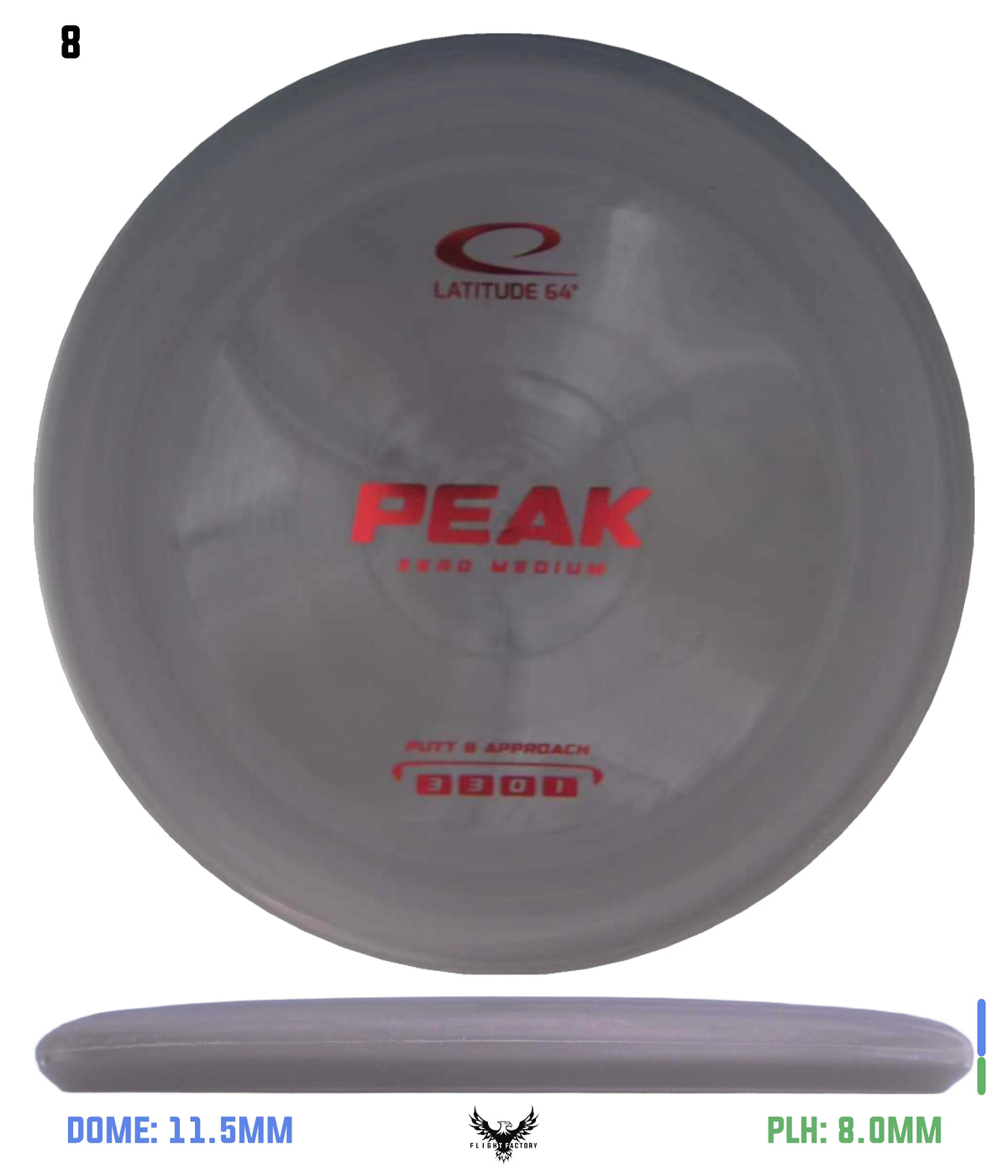 Latitude 64 Zero Medium Peak