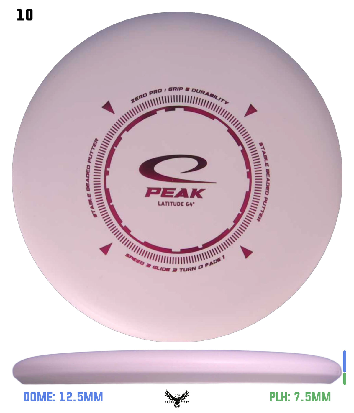 Latitude 64 Zero Pro Peak