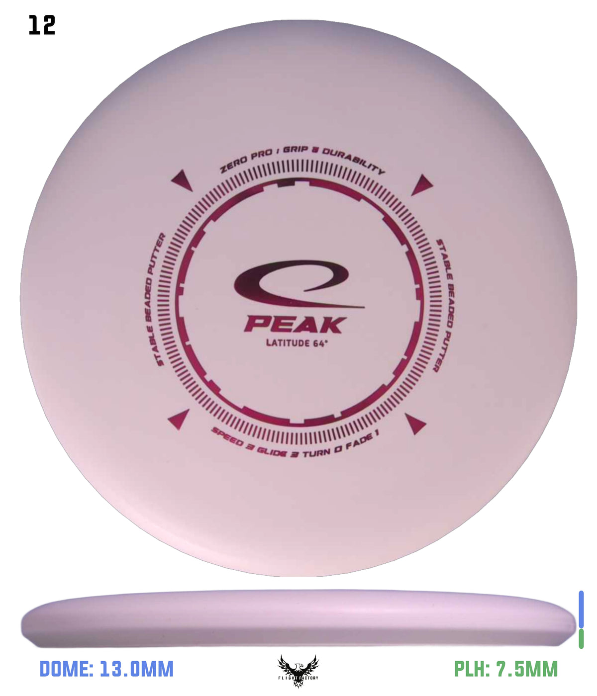 Latitude 64 Zero Pro Peak