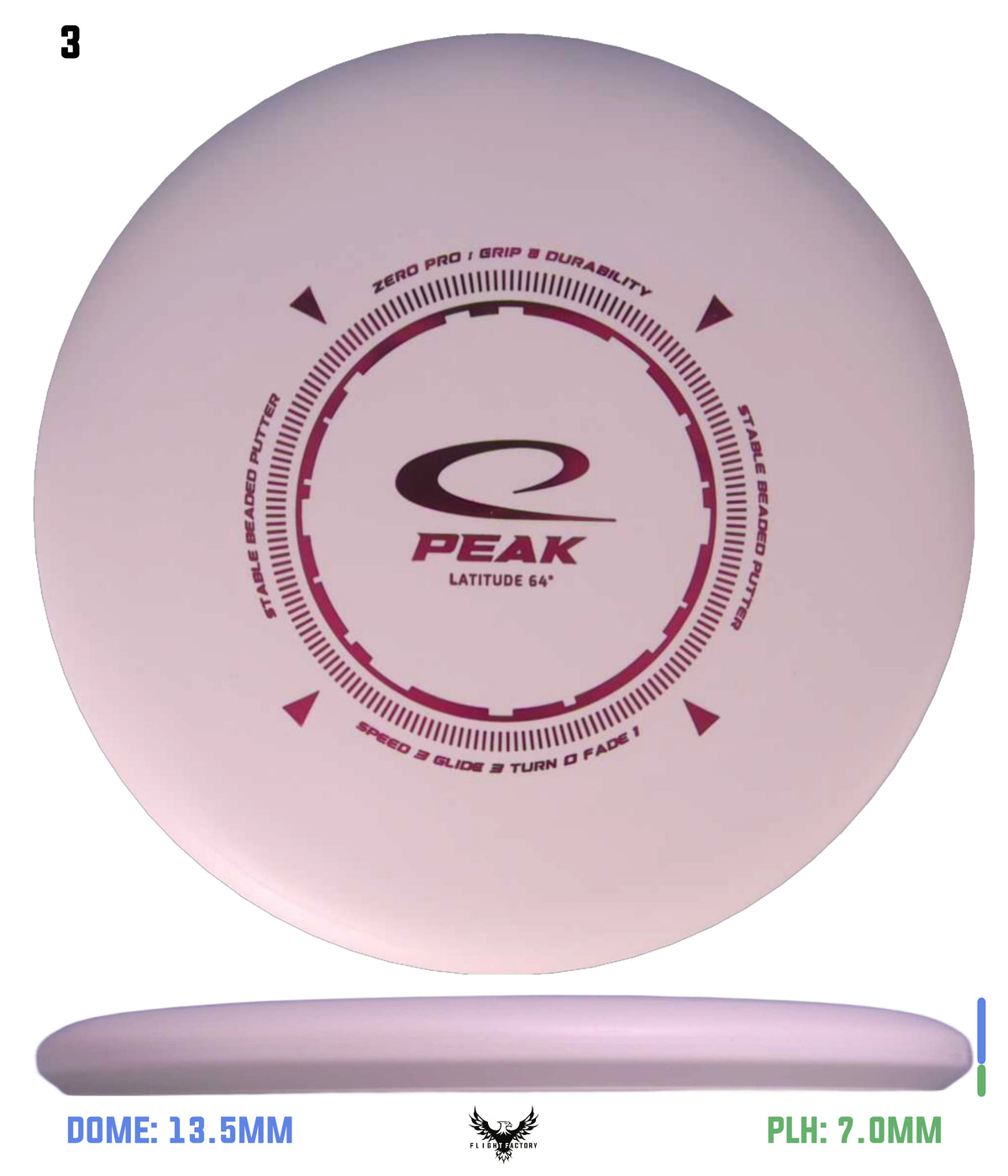 Latitude 64 Zero Pro Peak