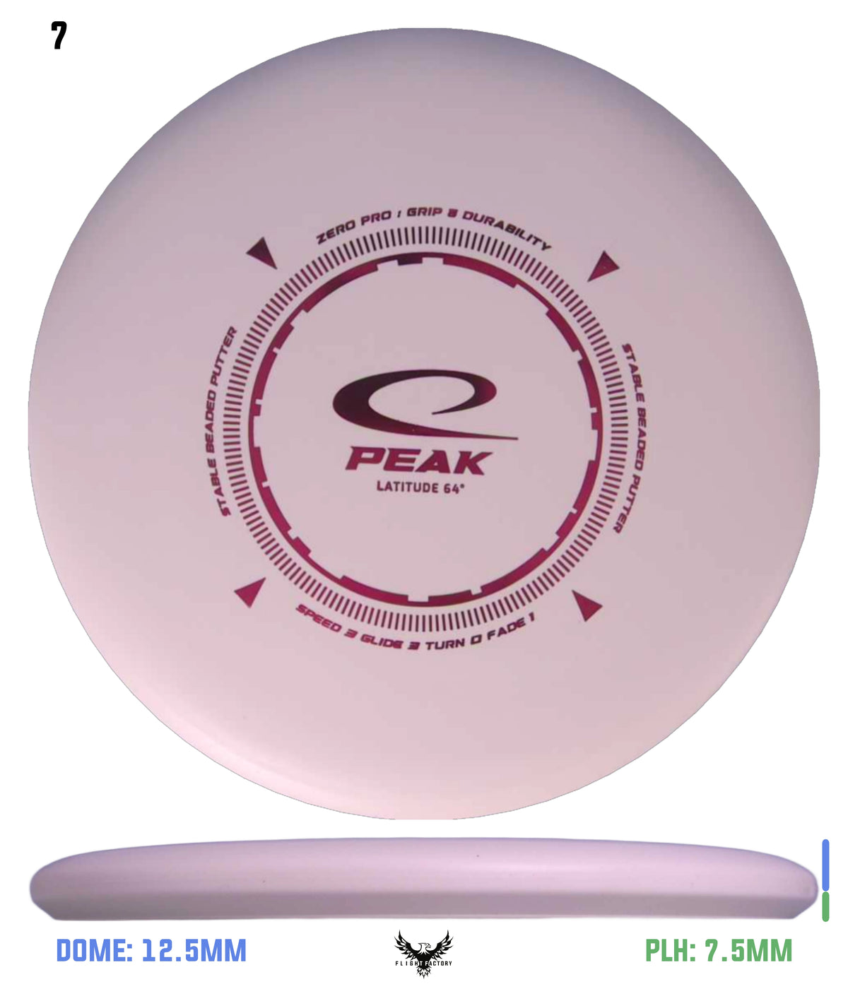 Latitude 64 Zero Pro Peak