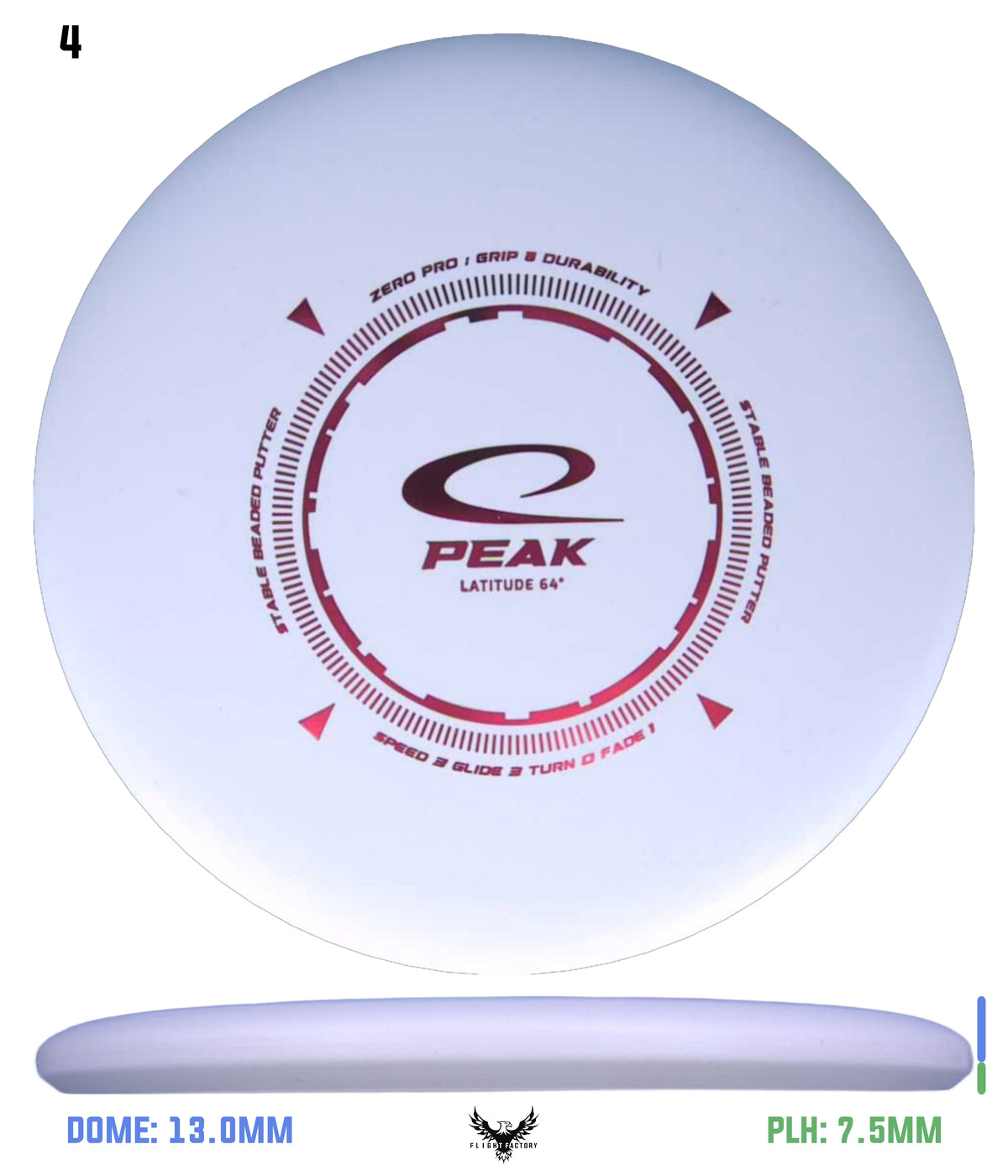 Latitude 64 Zero Pro Peak