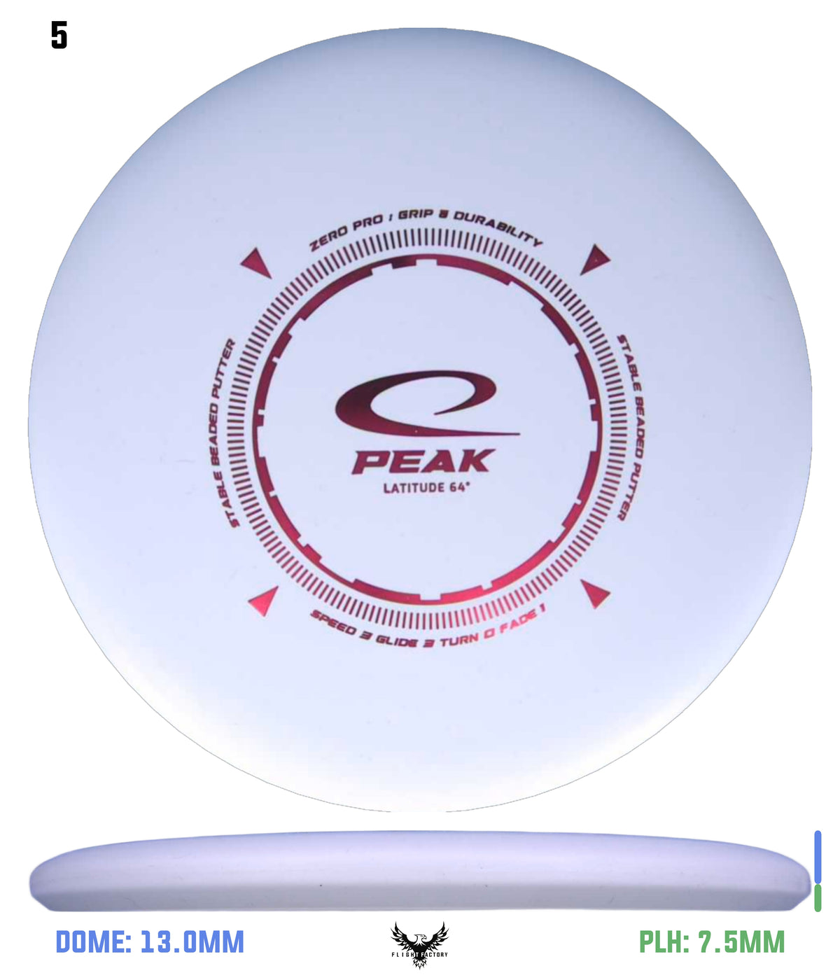 Latitude 64 Zero Pro Peak