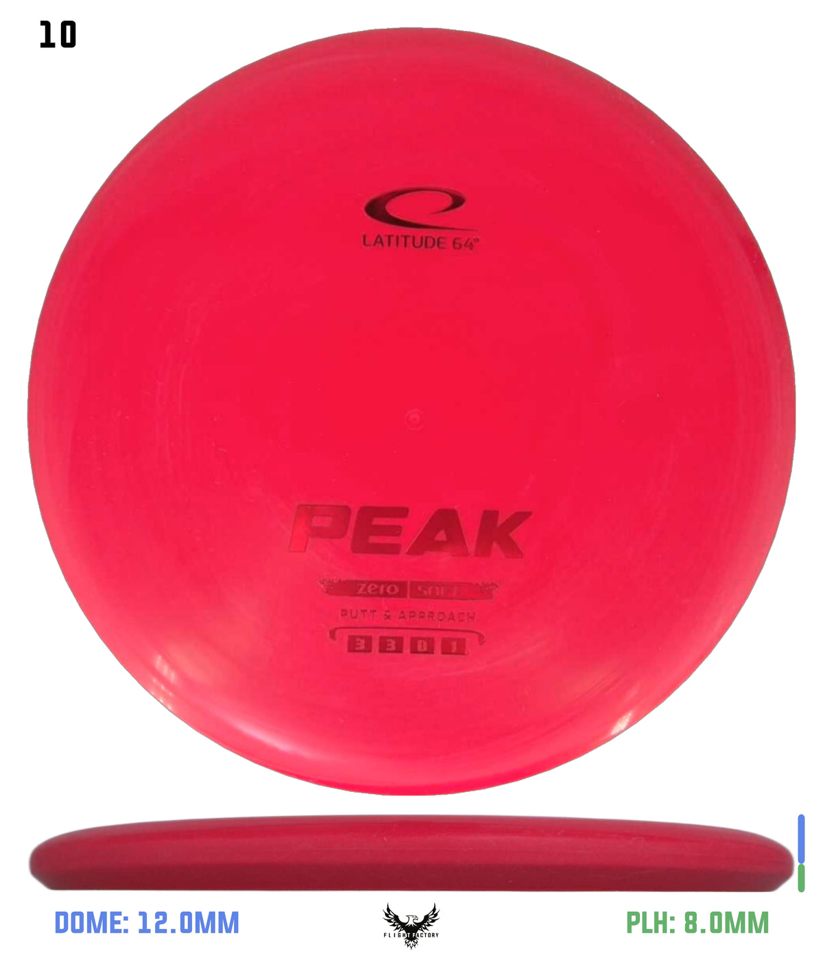 Latitude 64 Zero Soft Peak