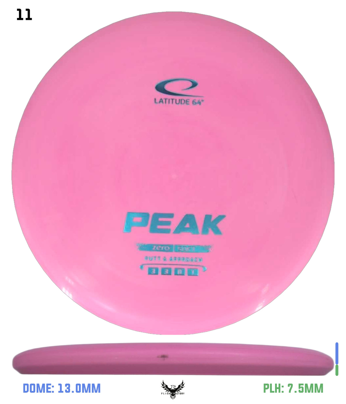 Latitude 64 Zero Soft Peak
