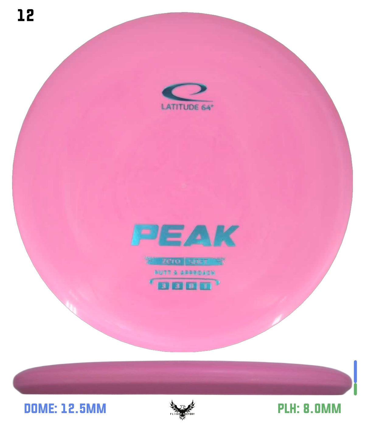 Latitude 64 Zero Soft Peak
