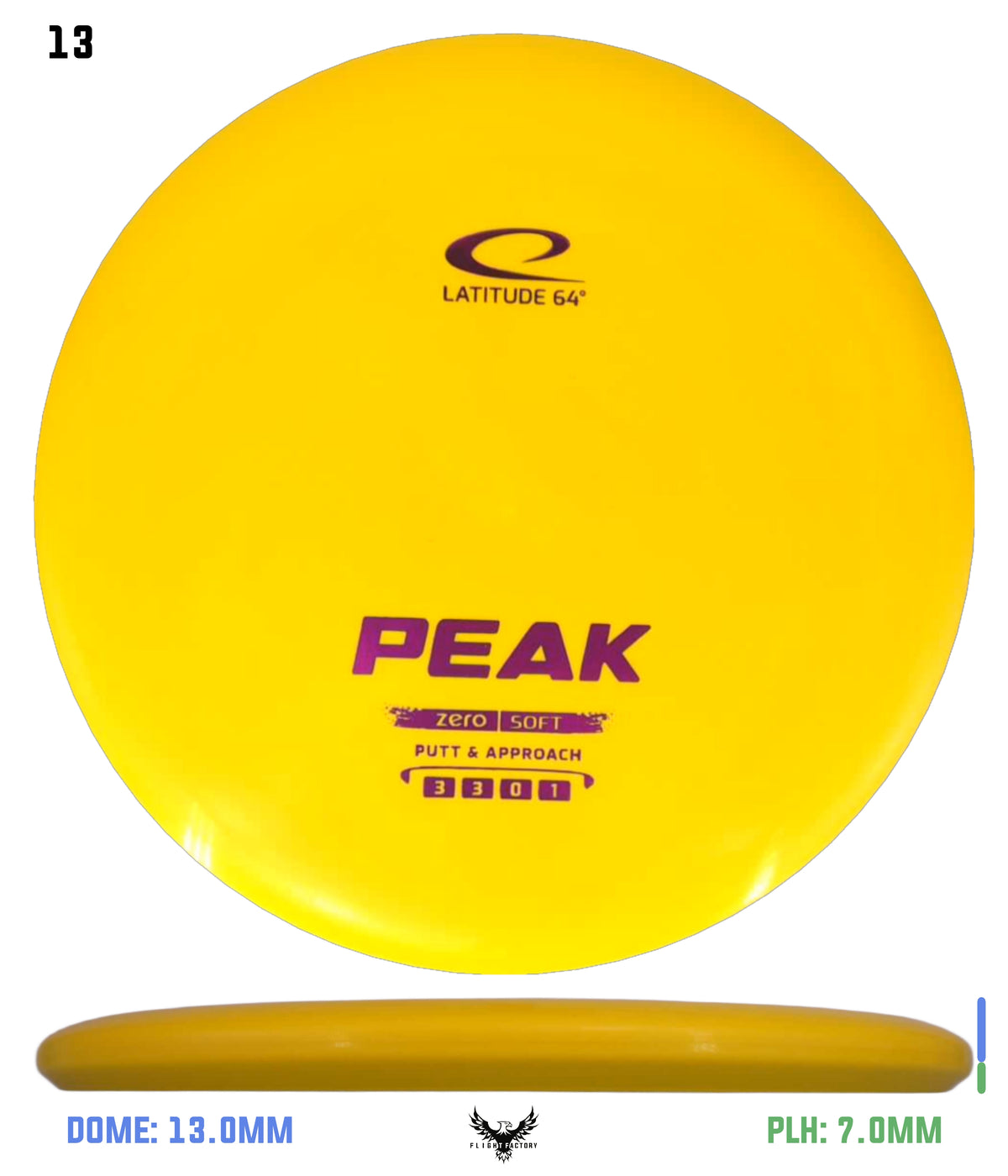 Latitude 64 Zero Soft Peak