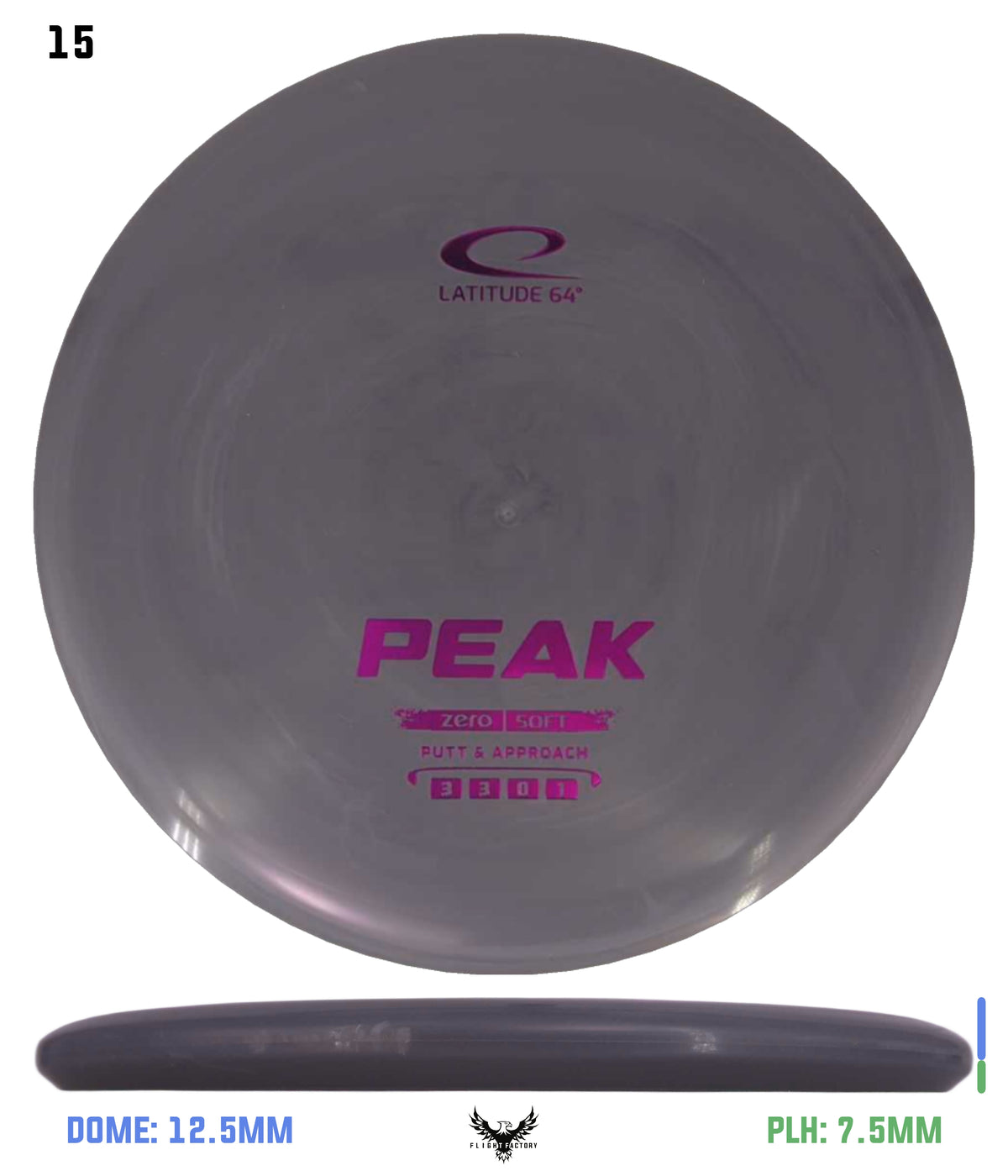 Latitude 64 Zero Soft Peak