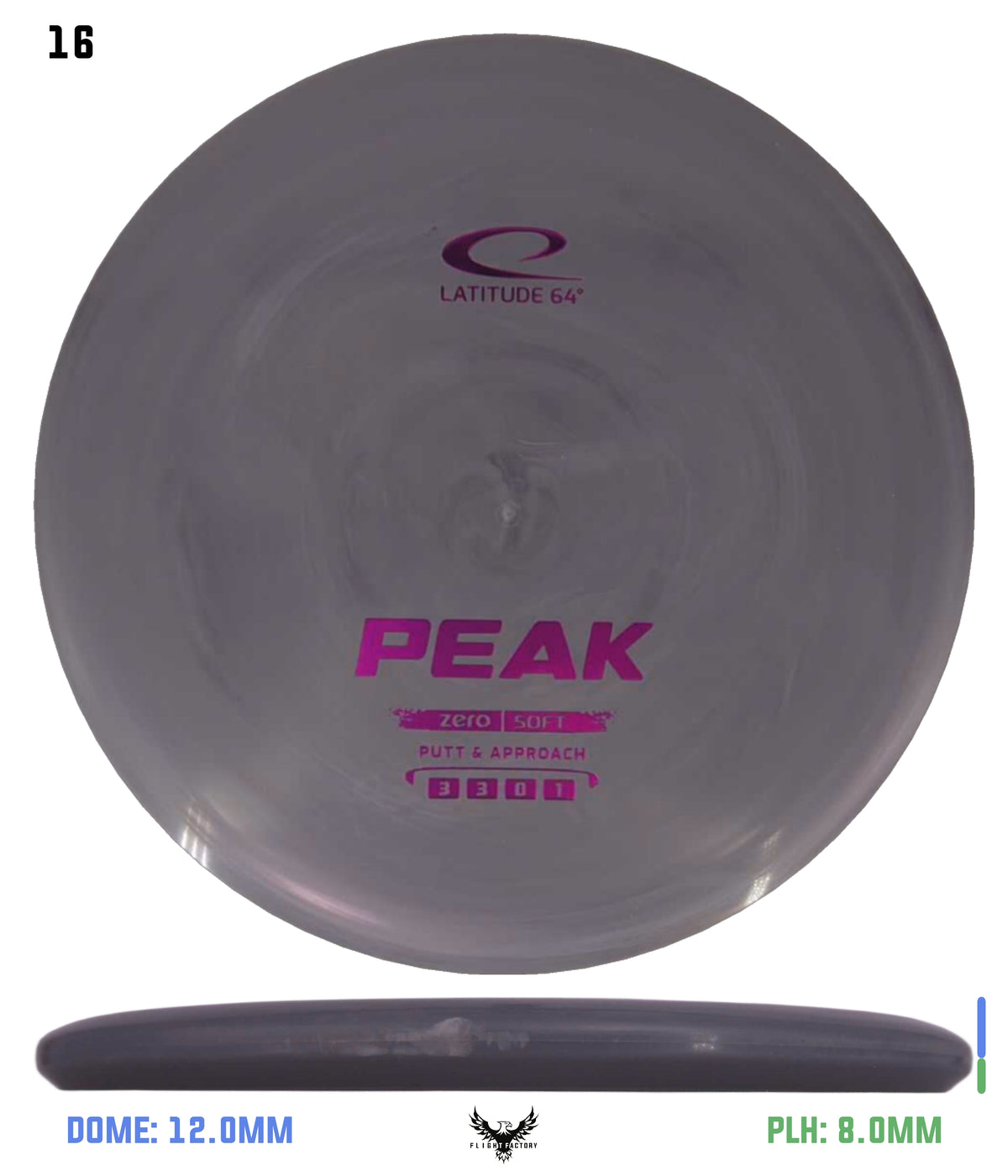 Latitude 64 Zero Soft Peak