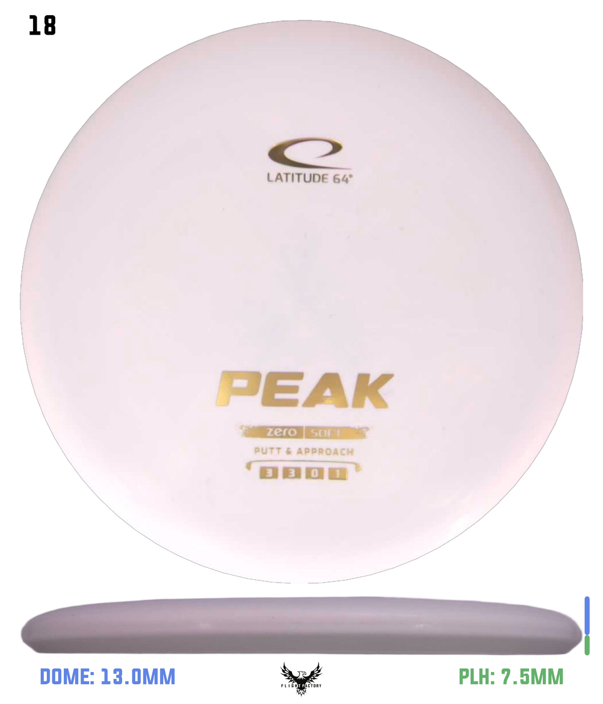 Latitude 64 Zero Soft Peak