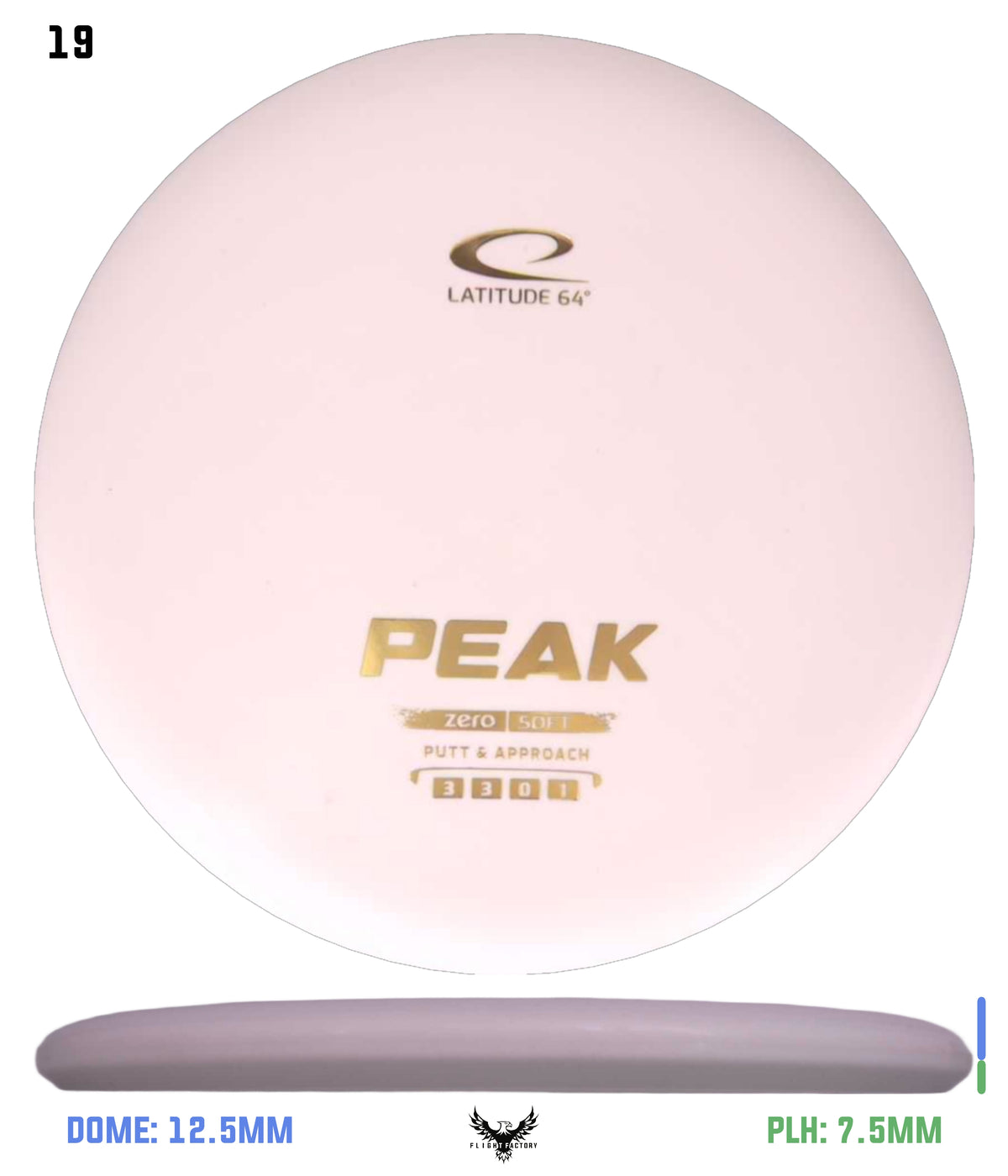 Latitude 64 Zero Soft Peak