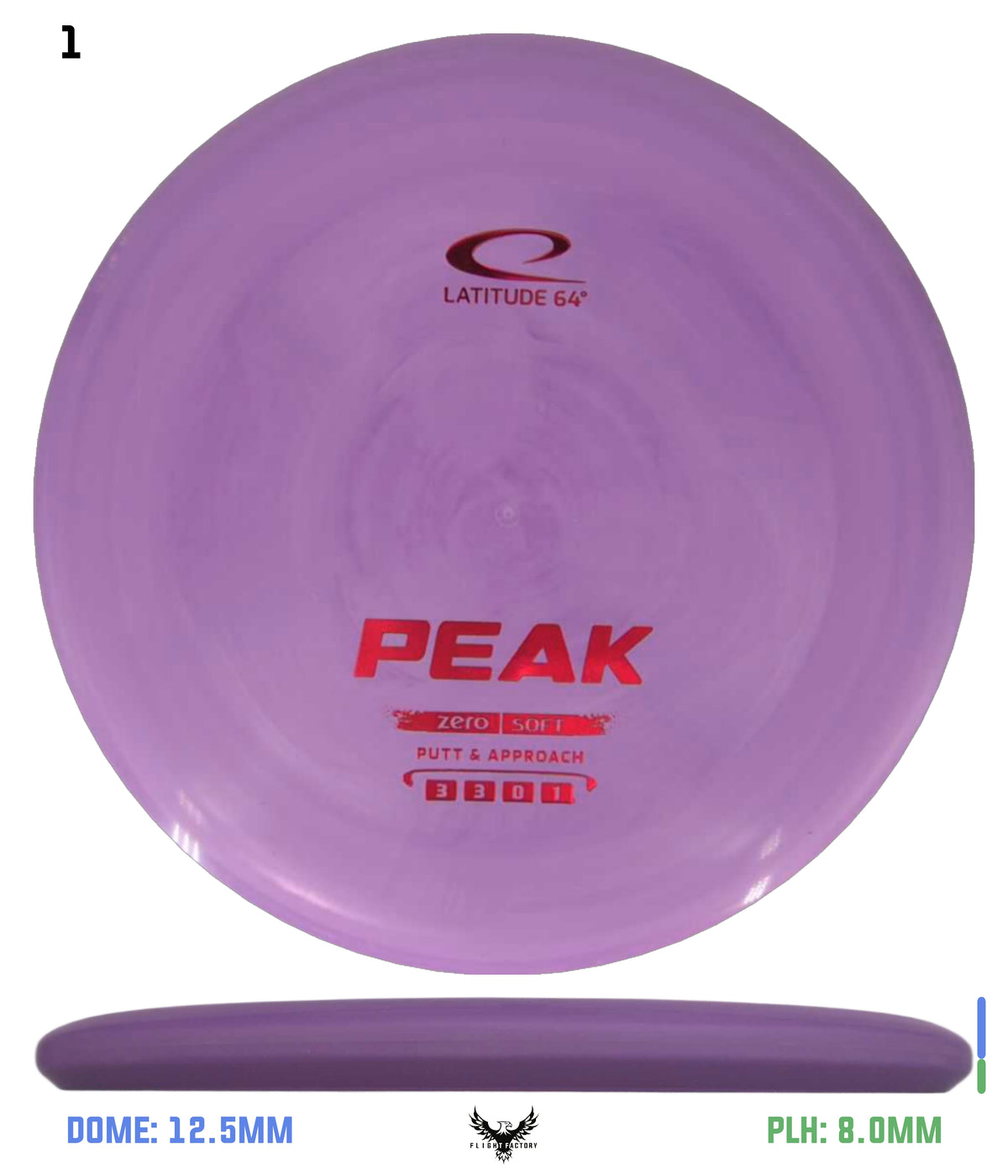 Latitude 64 Zero Soft Peak