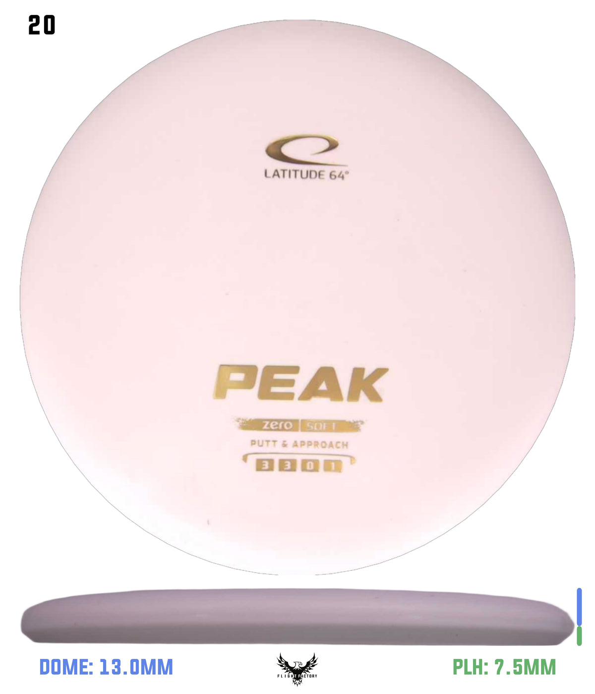 Latitude 64 Zero Soft Peak