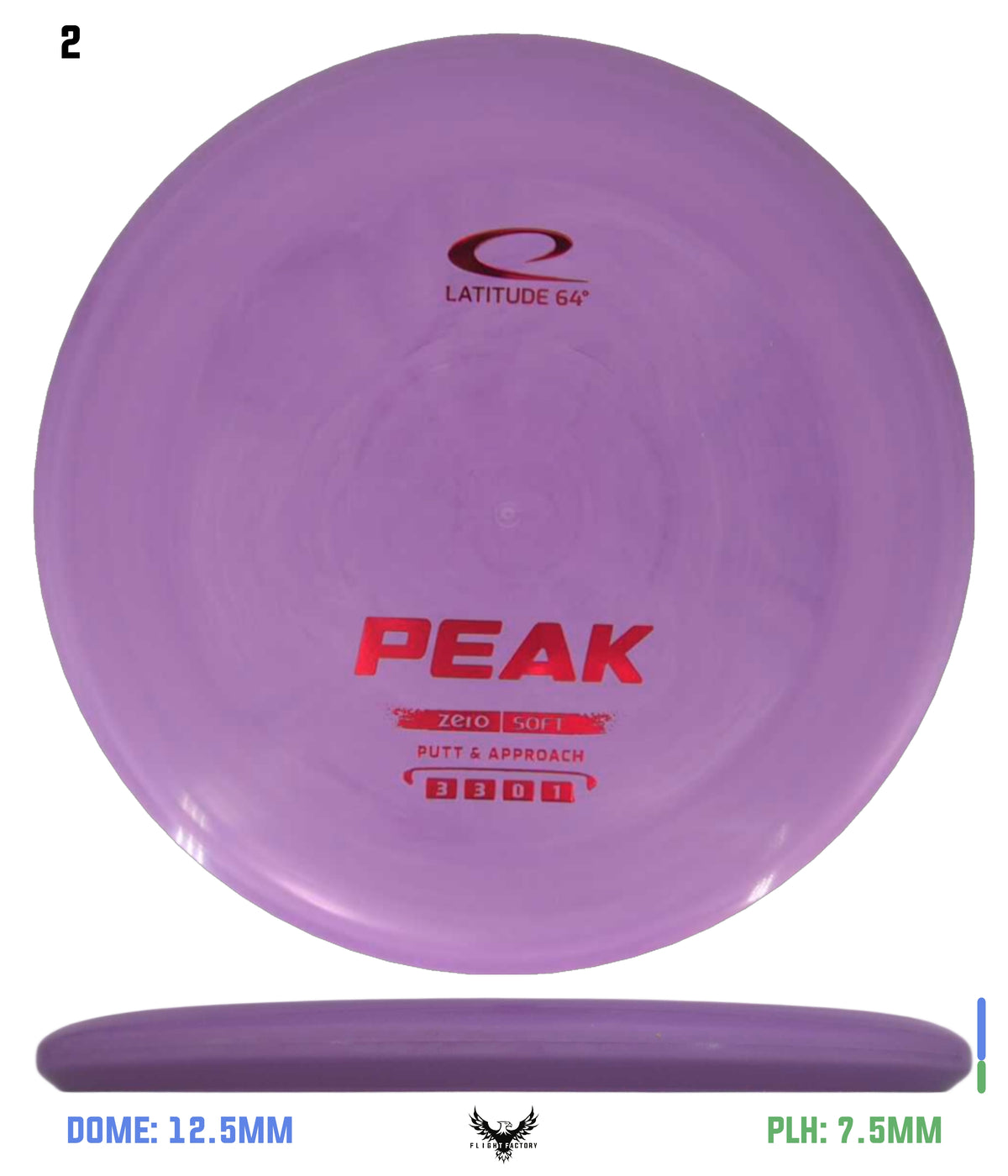 Latitude 64 Zero Soft Peak