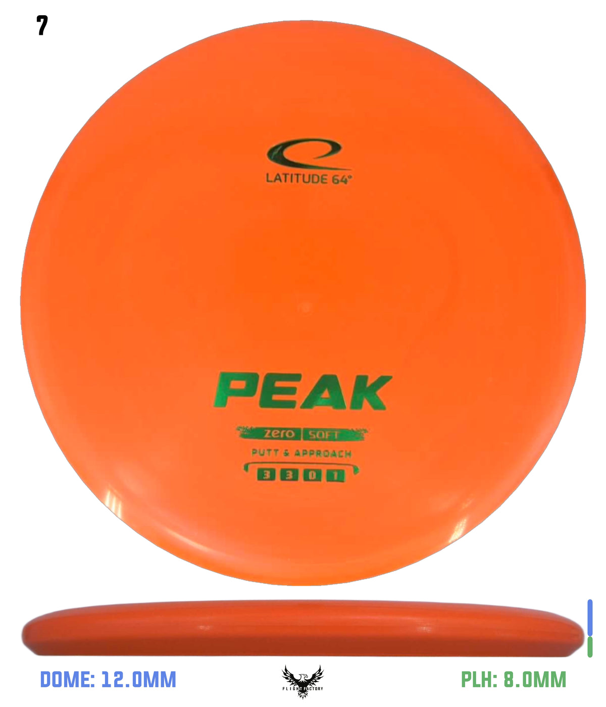 Latitude 64 Zero Soft Peak