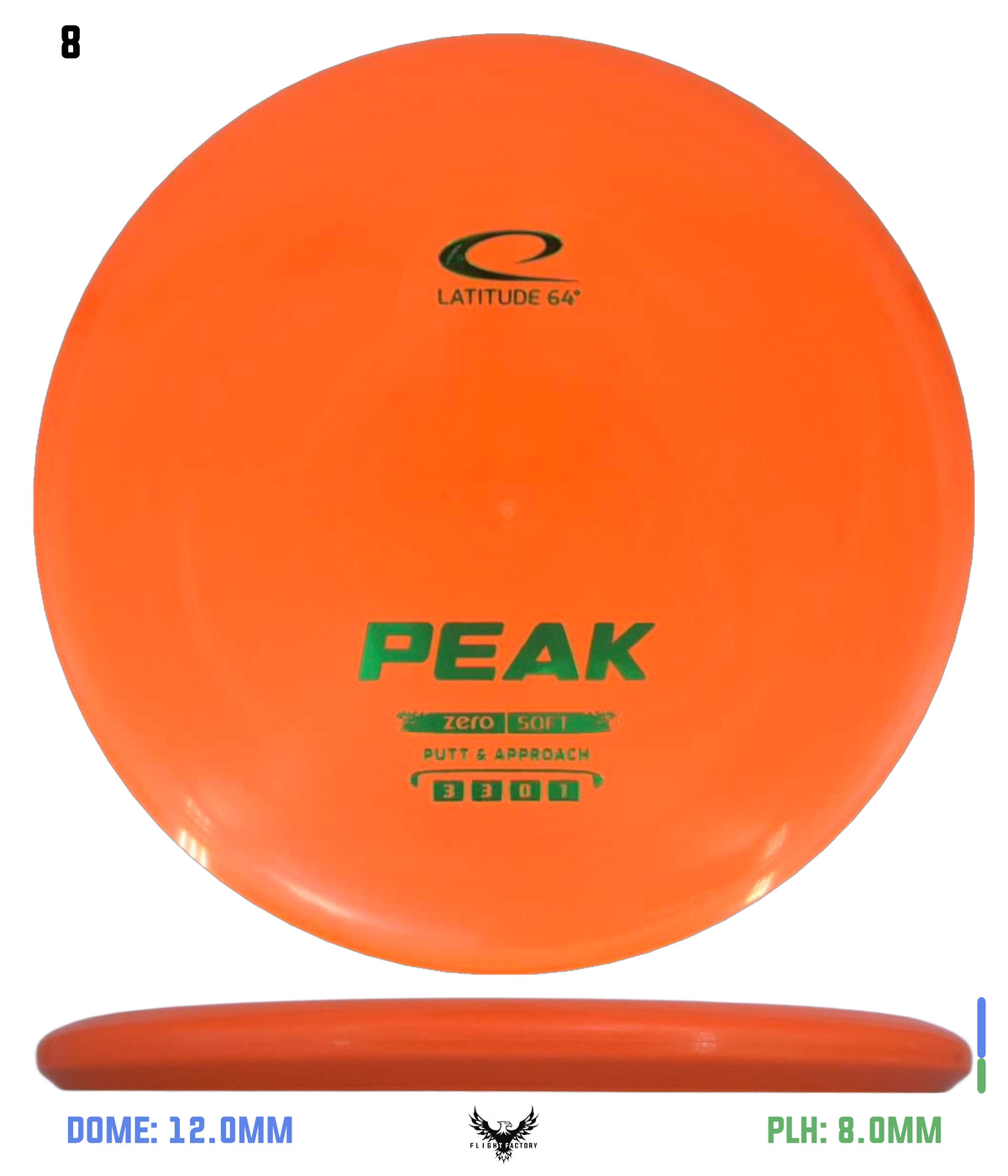 Latitude 64 Zero Soft Peak