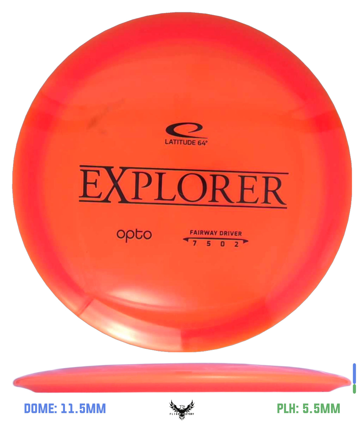 Latitude 64 Pre-Owned Fairway Drivers