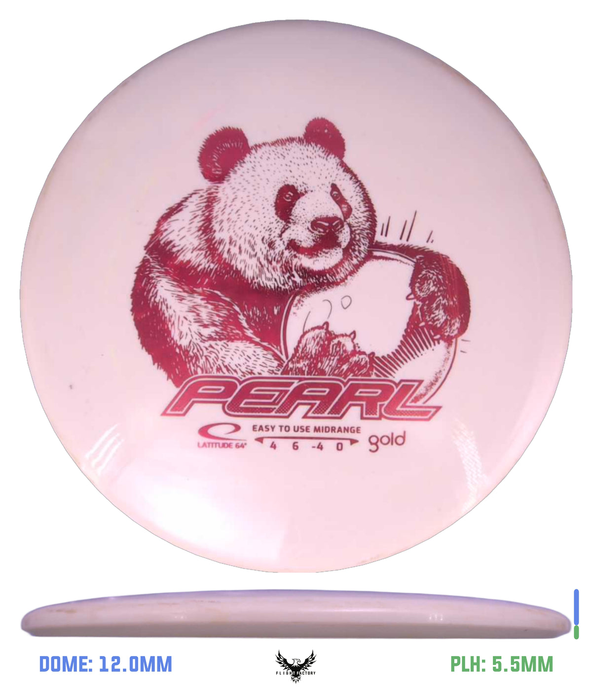 Latitude 64 Pre-Owned Approach & Midranges
