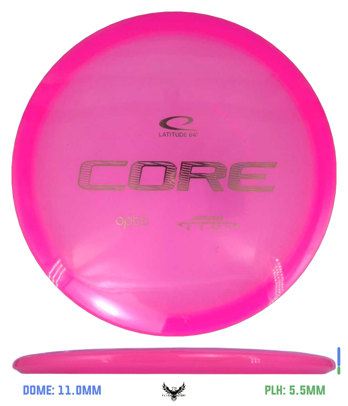Latitude 64 Pre-Owned Approach & Midranges