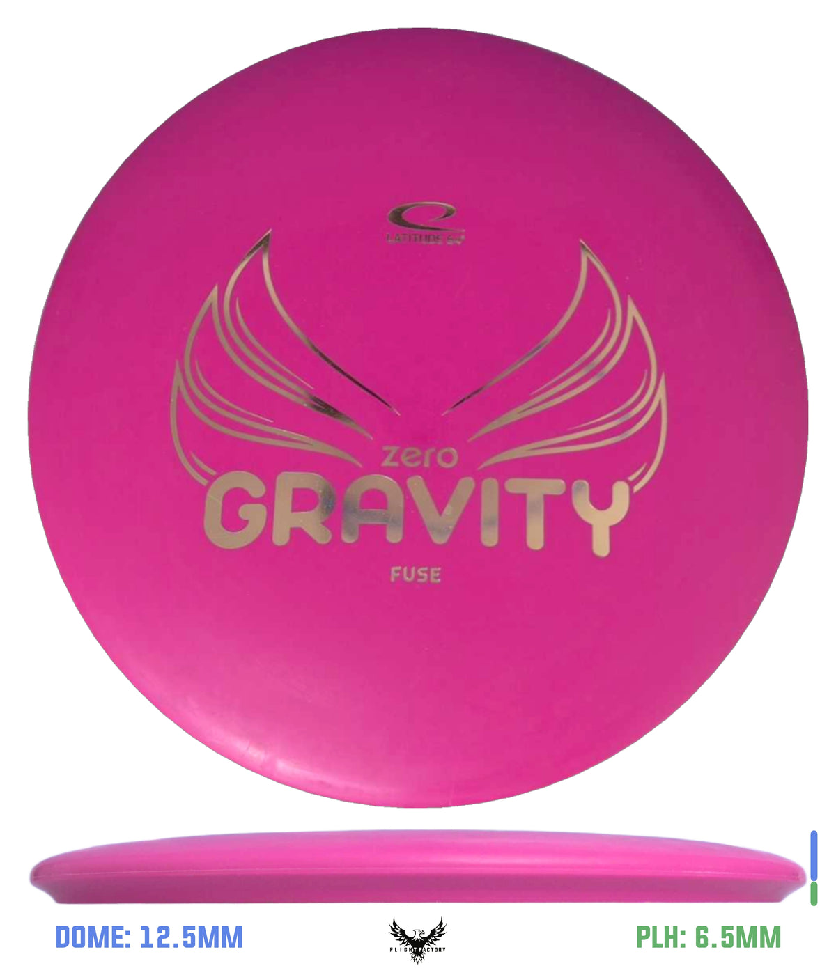 Latitude 64 Pre-Owned Approach &amp; Midranges