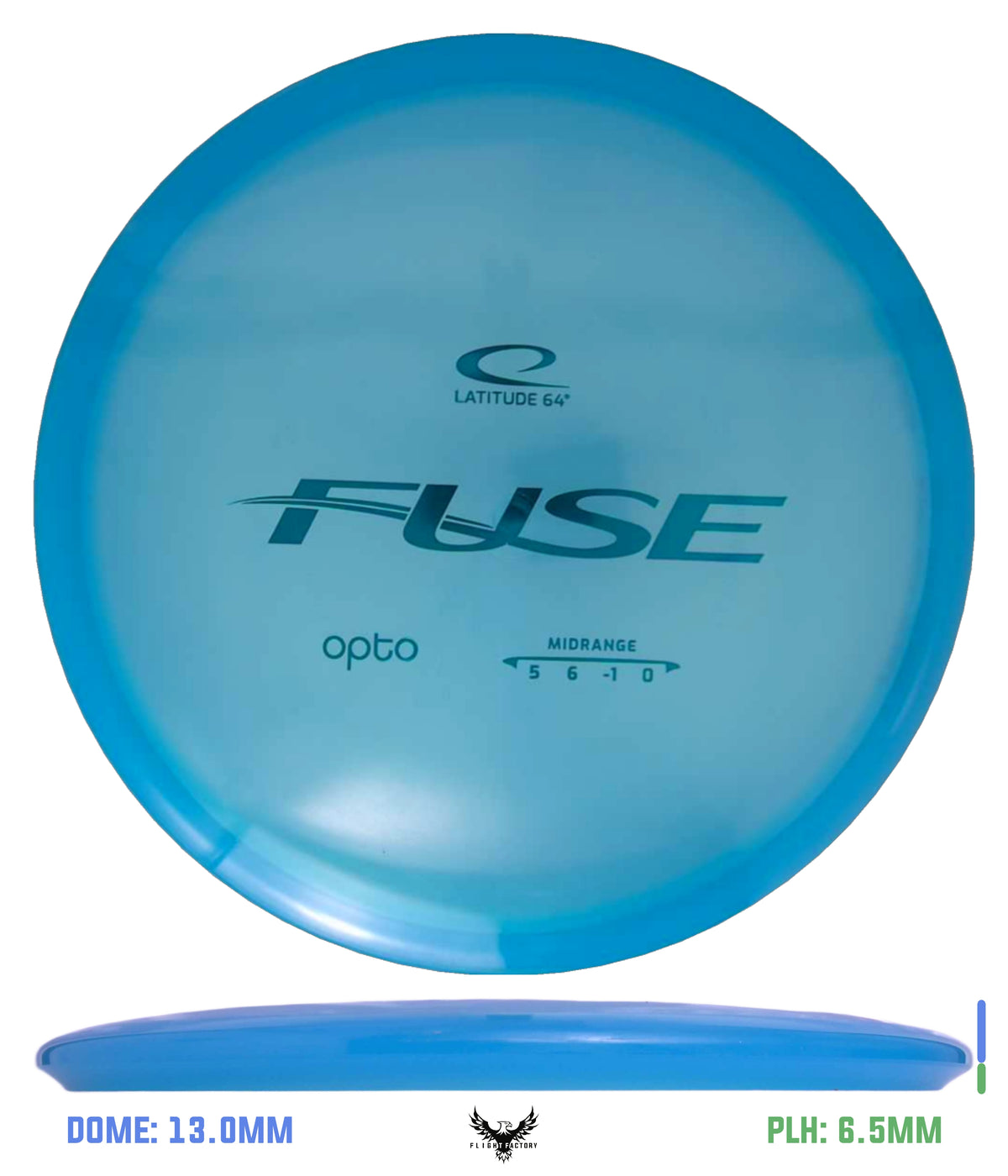 Latitude 64 Pre-Owned Approach &amp; Midranges